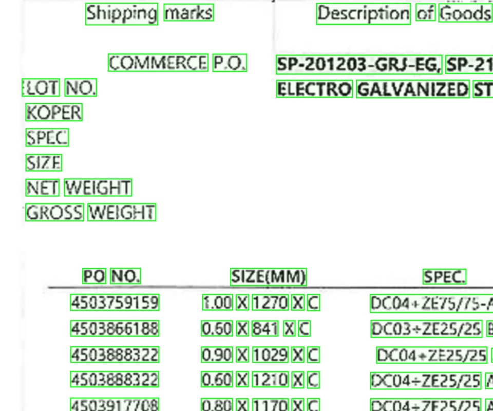 Data Extraction Process for Tabular Documents (PACKING LIST)