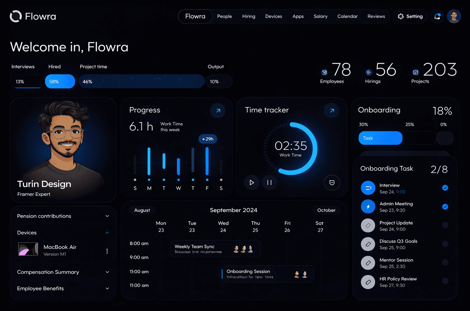 HR SaaS dashboard with onboarding analytics time tracking UI