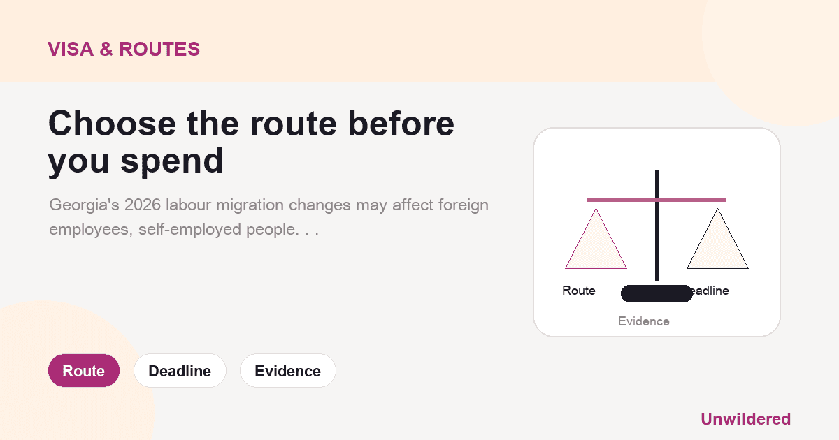 Explainer card for Georgia Work Permit Rules 2026: What Russian Remote Workers Should Check: Route, Deadline, Evidence.