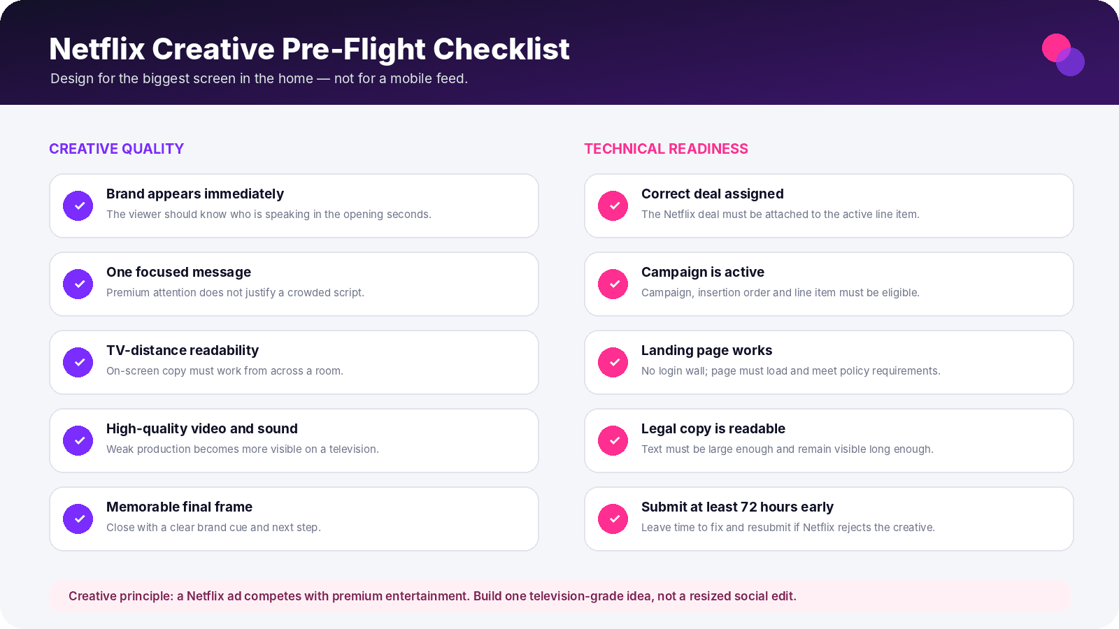 Netflix creative pre-flight checklist covering branding, television-quality assets, readable text, landing-page checks, correct deal assignment and approval timing.