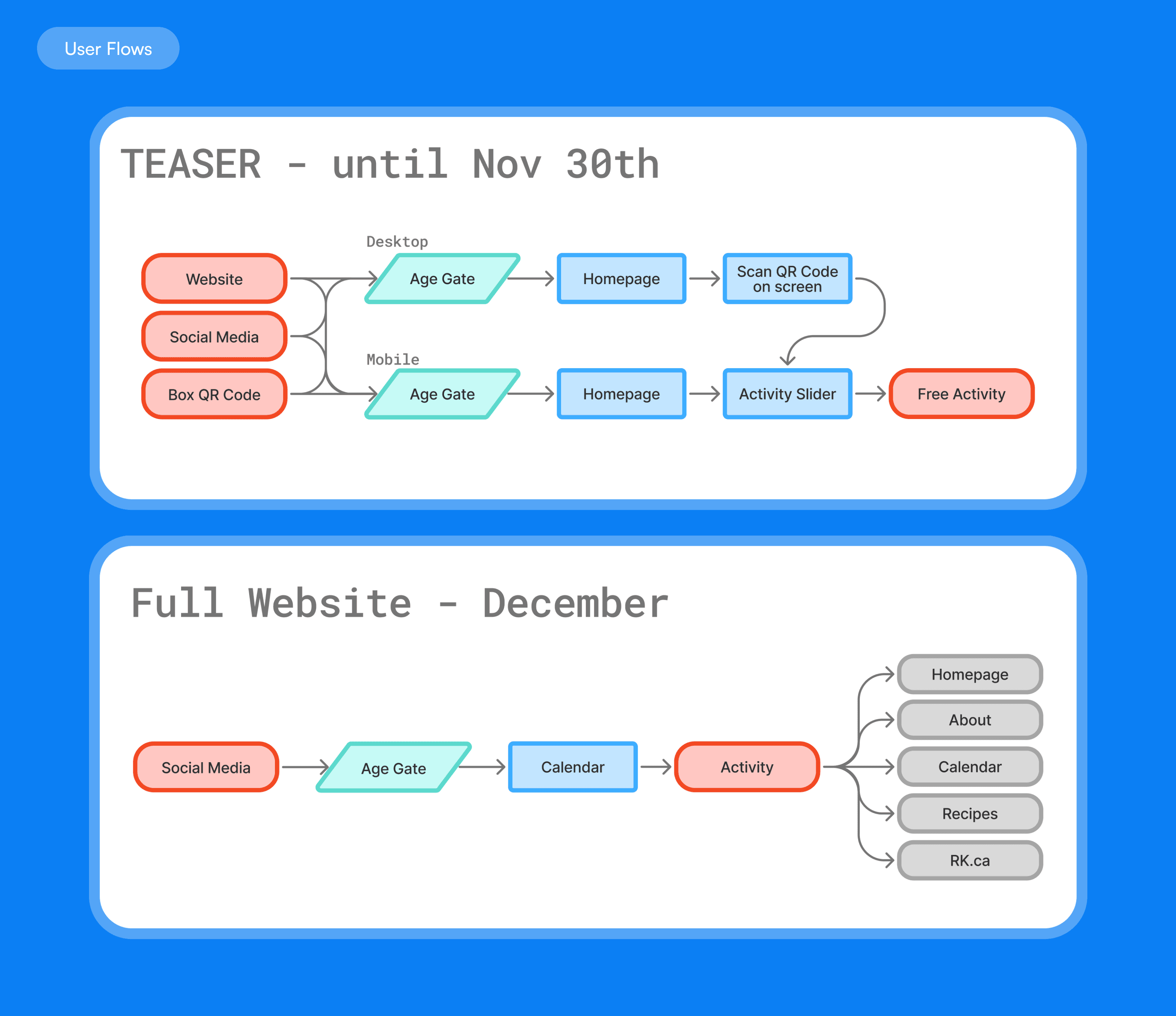 The image featured at the top of the about us page #1