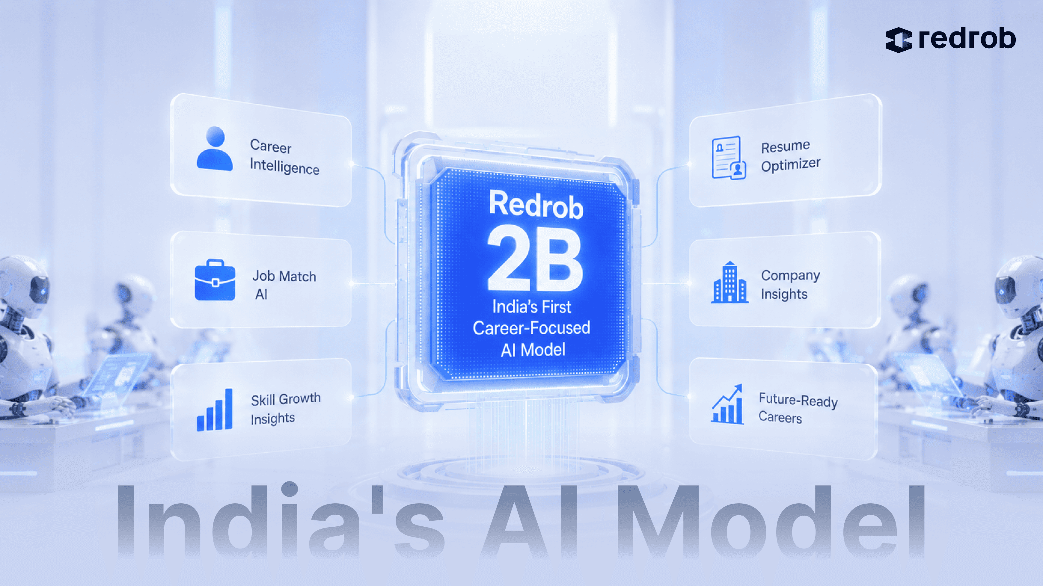 Redrob- AI model
