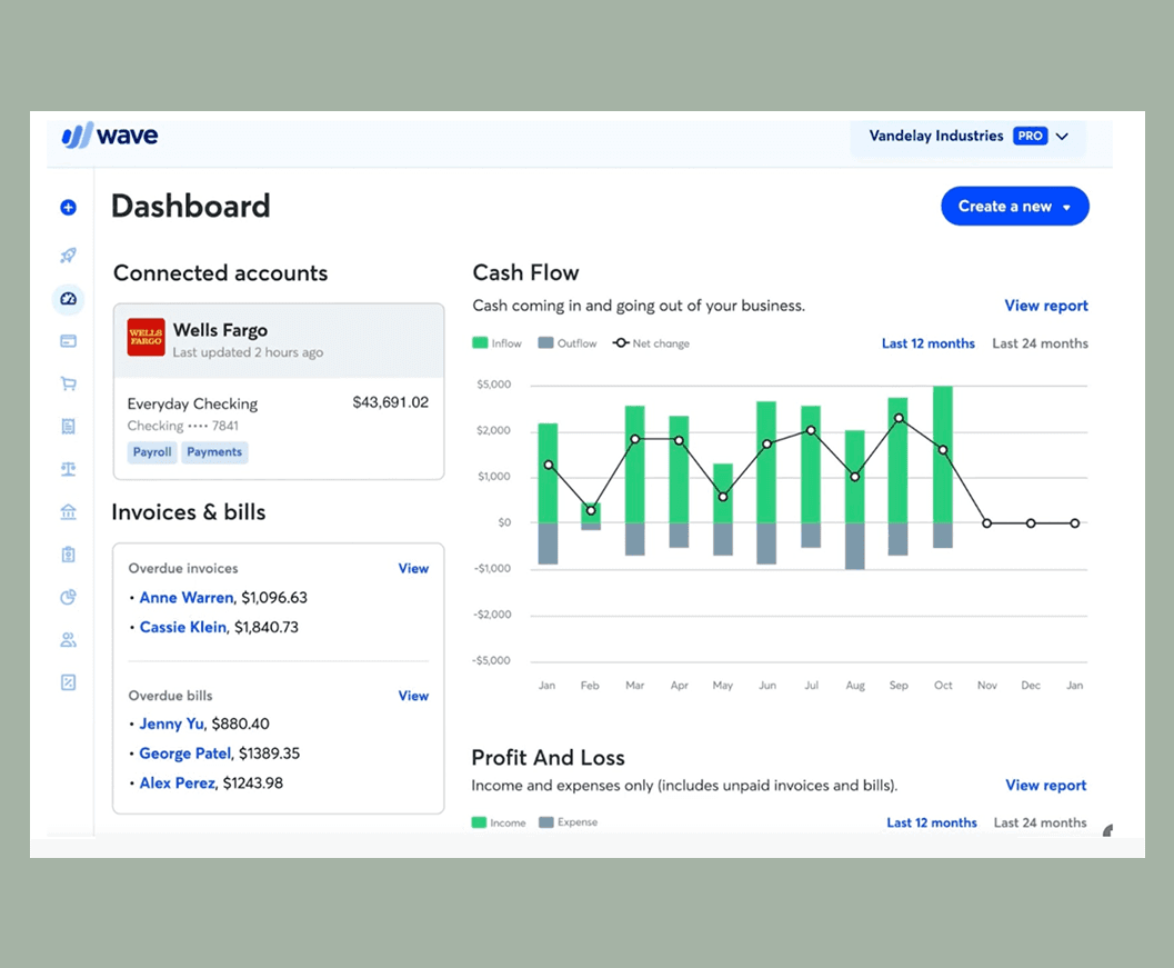 Wave dashboard