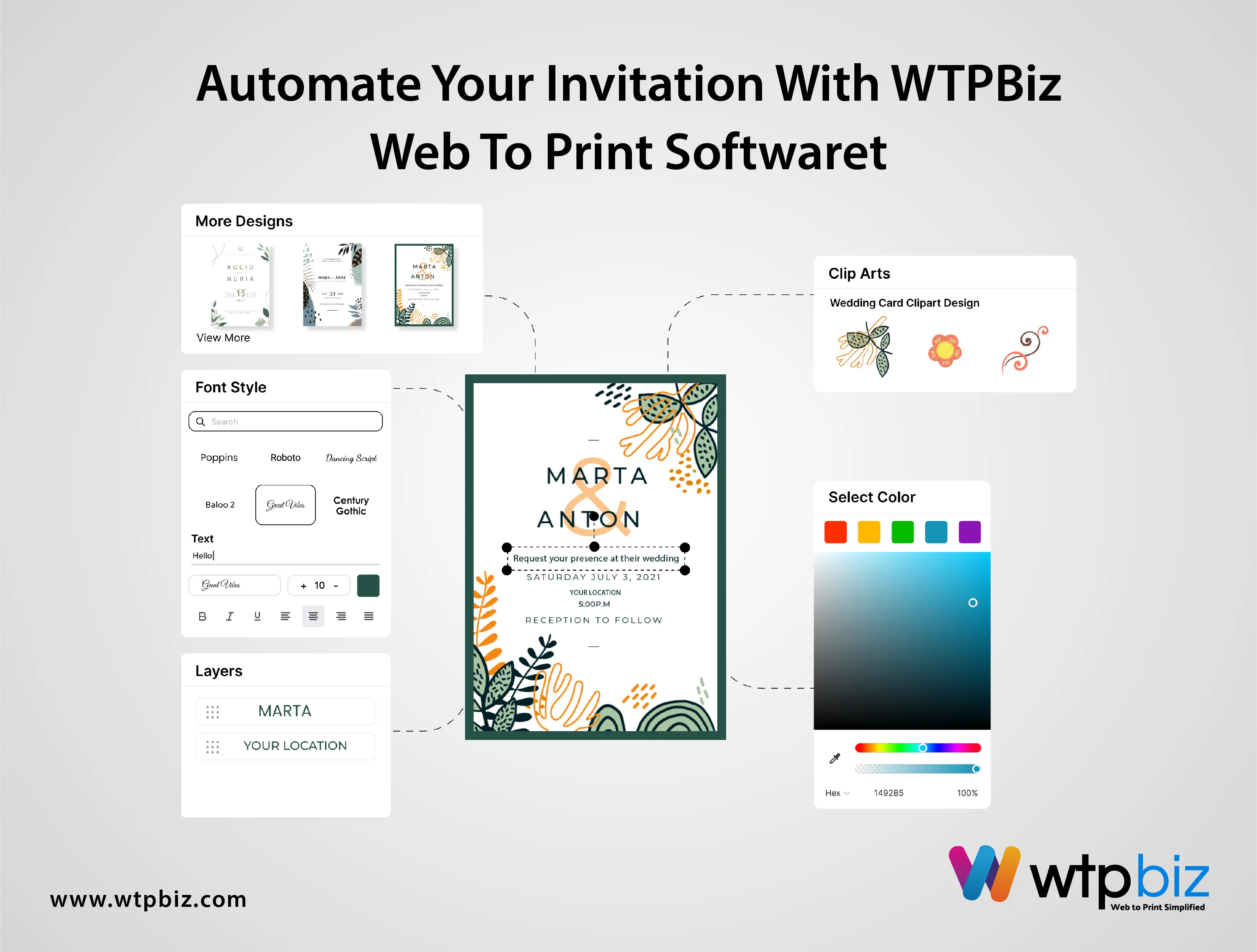 Automate your invitation with WTPBiz web to print software
