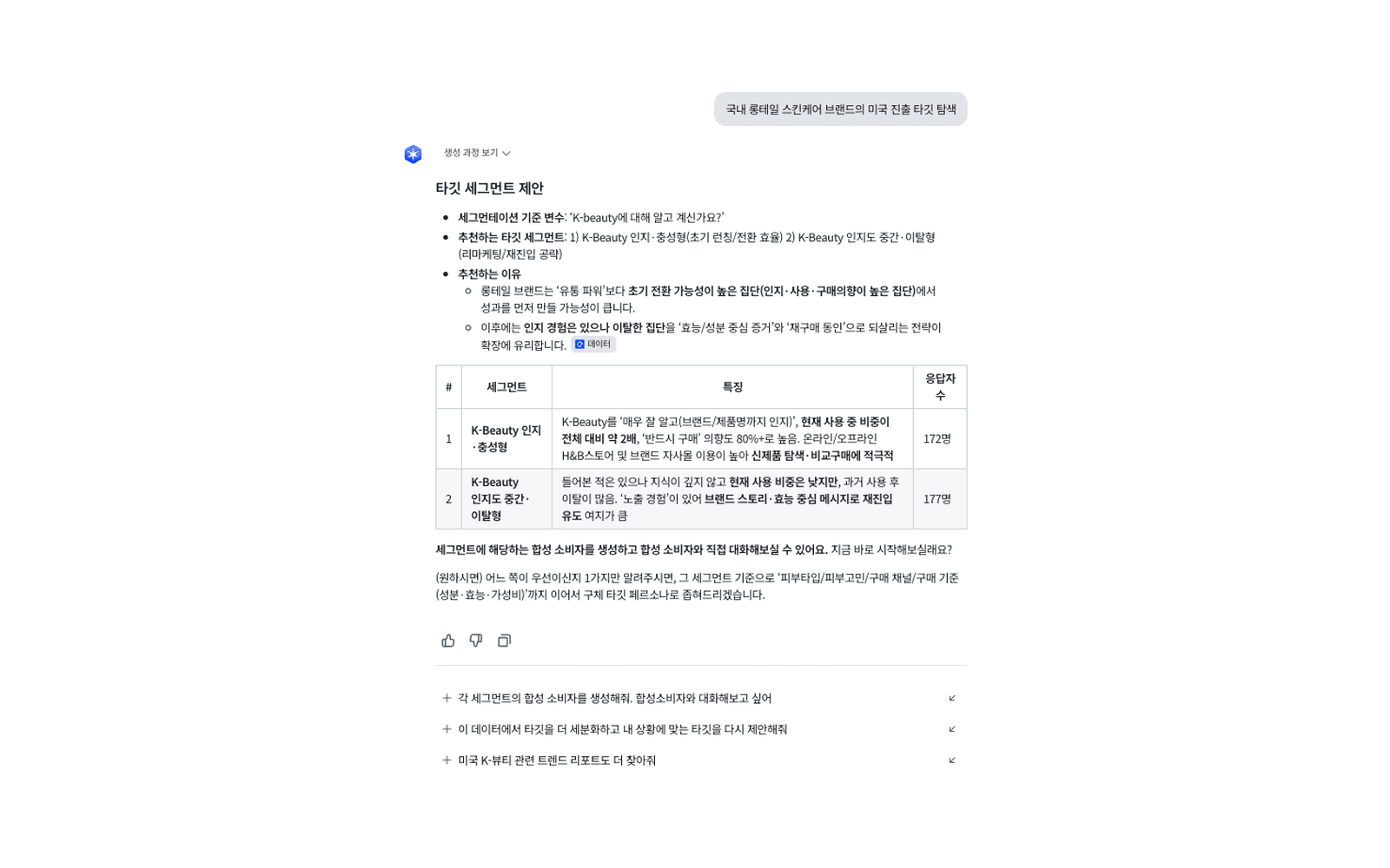 타깃 세그먼트 제안 화면 — 국내 롱테일 스킨케어 브랜드의 미국 진출 타깃 탐색 예시