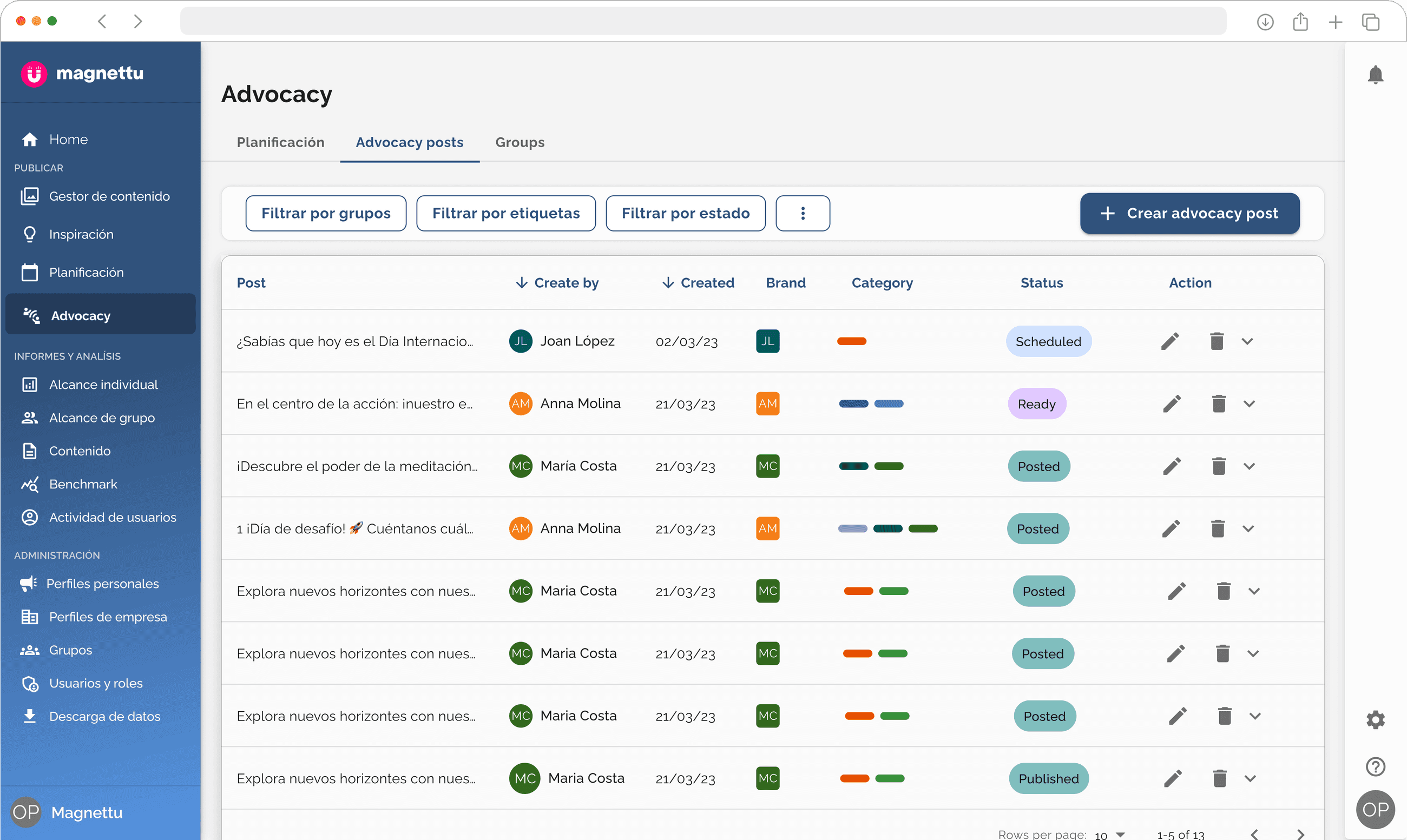 Magnettu's employe advocacy features