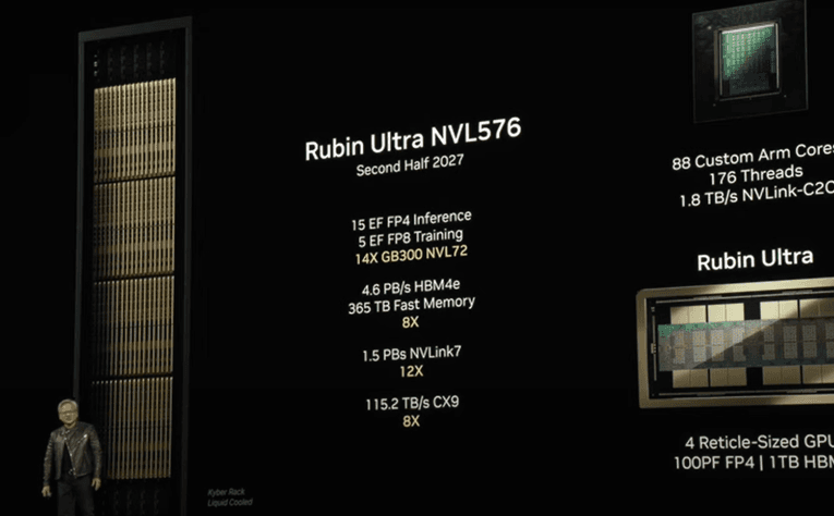 젠슨황의 Rubin vs Blackwell 핵심 개선 사항 설명