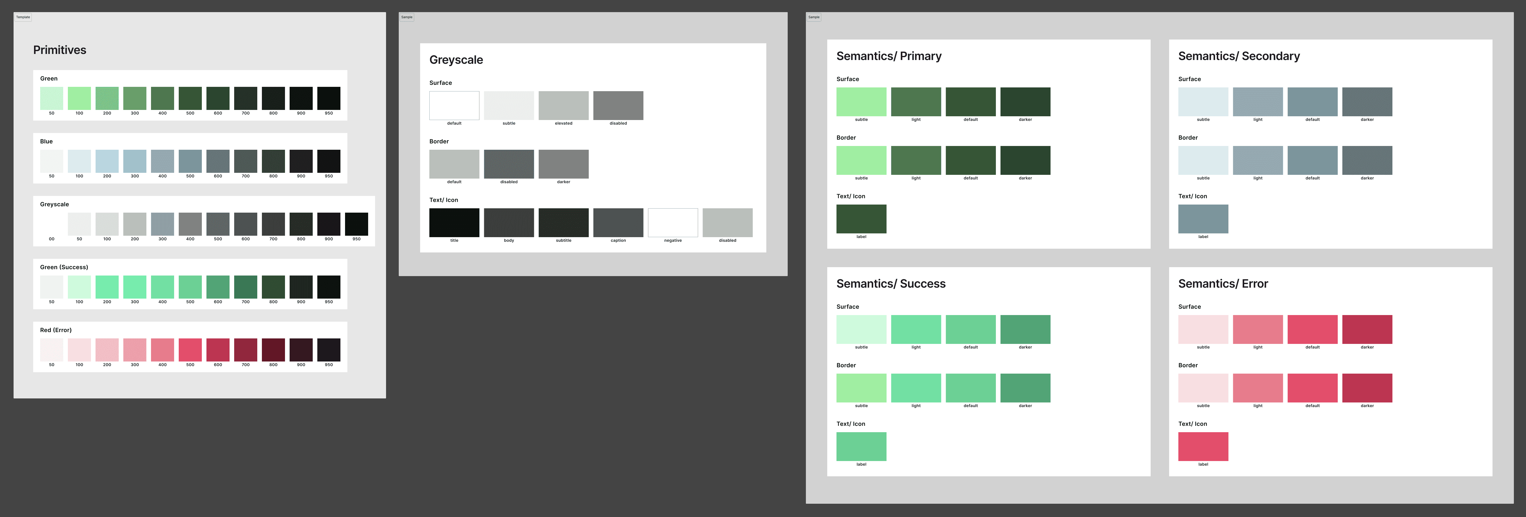 Primitive, Greyscale, and Semantic color variables