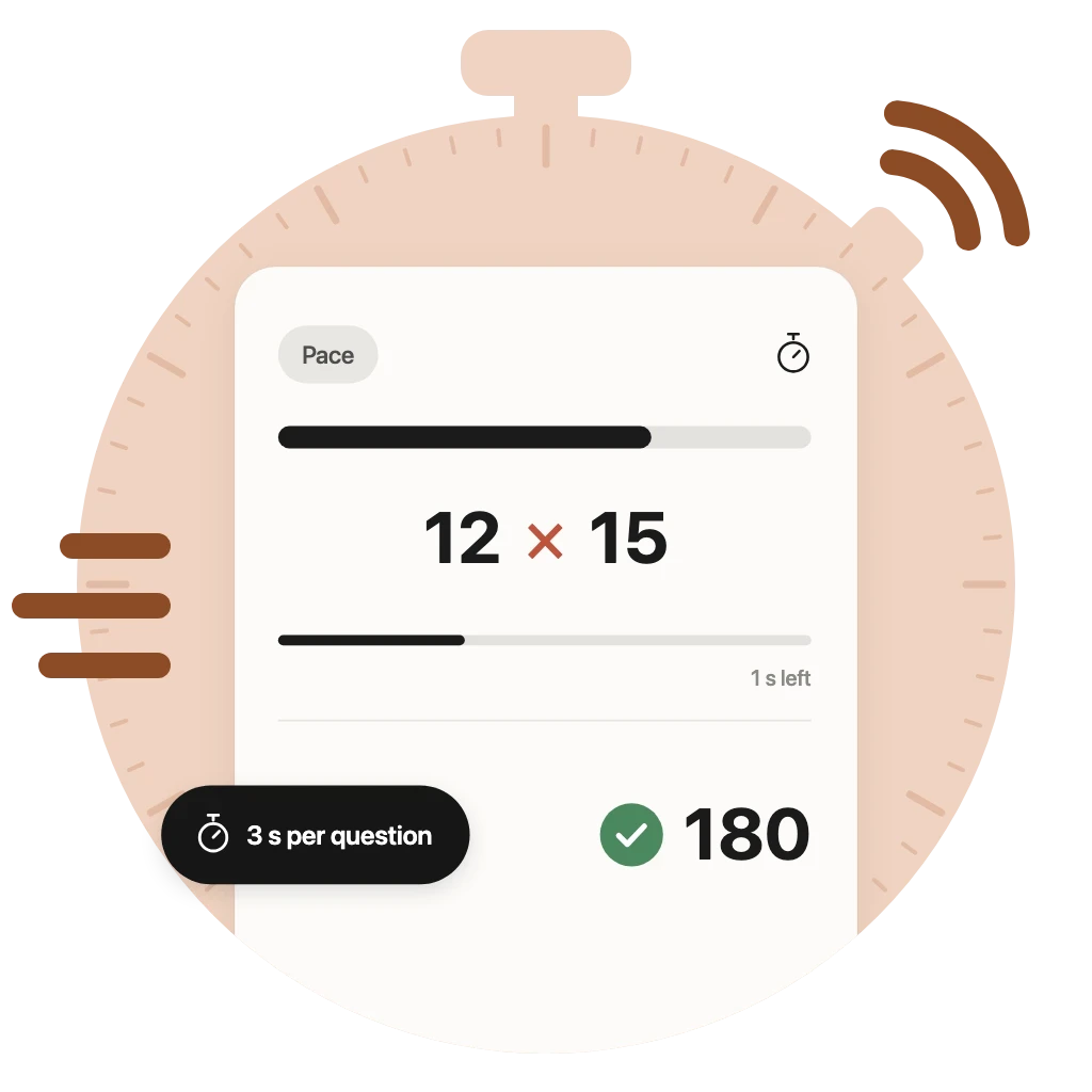 Numbio pace drill on 12 × 15 with a 3-second-per-question clock and 180 marked correct.