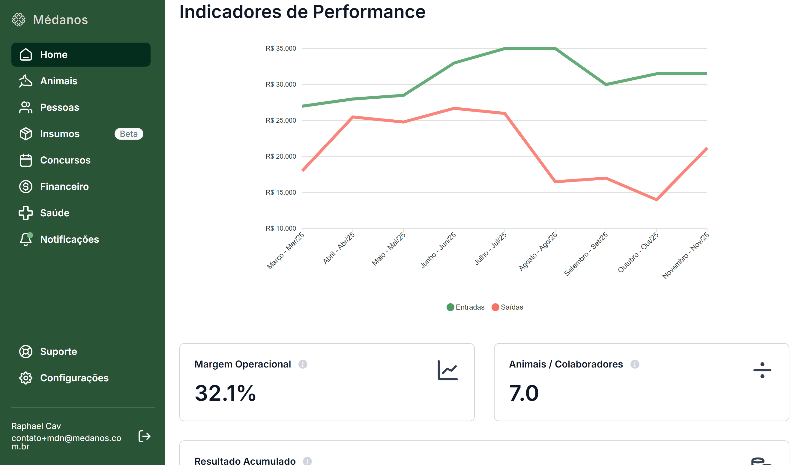 a green wall with a black background