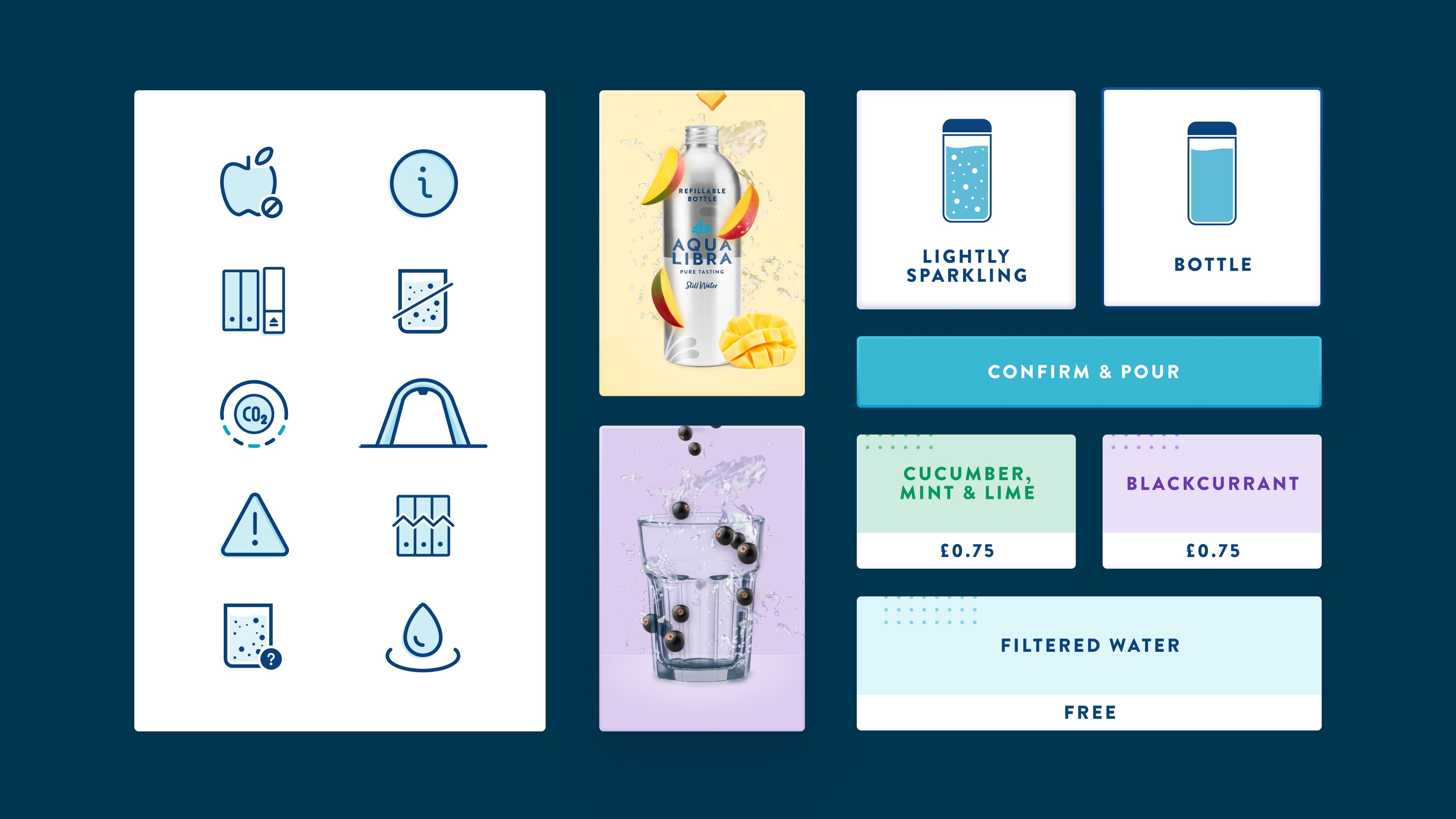 UI components from Aqua Libra tap interface showing icons, buttons and drink flavour selection screens