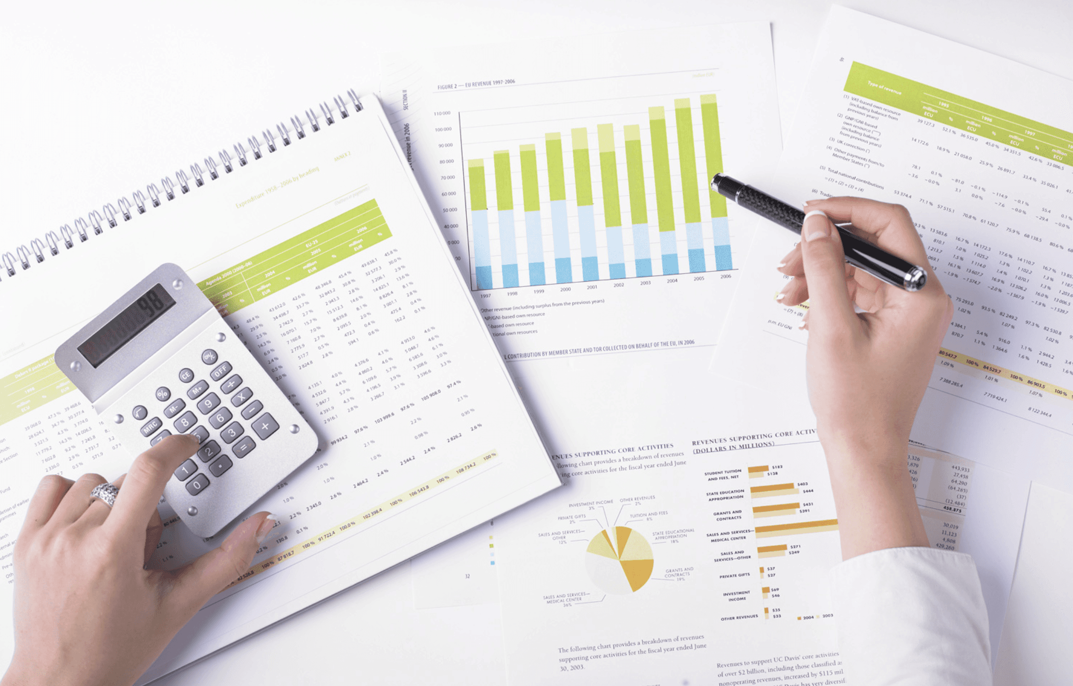 Leistungsphasen HOAI