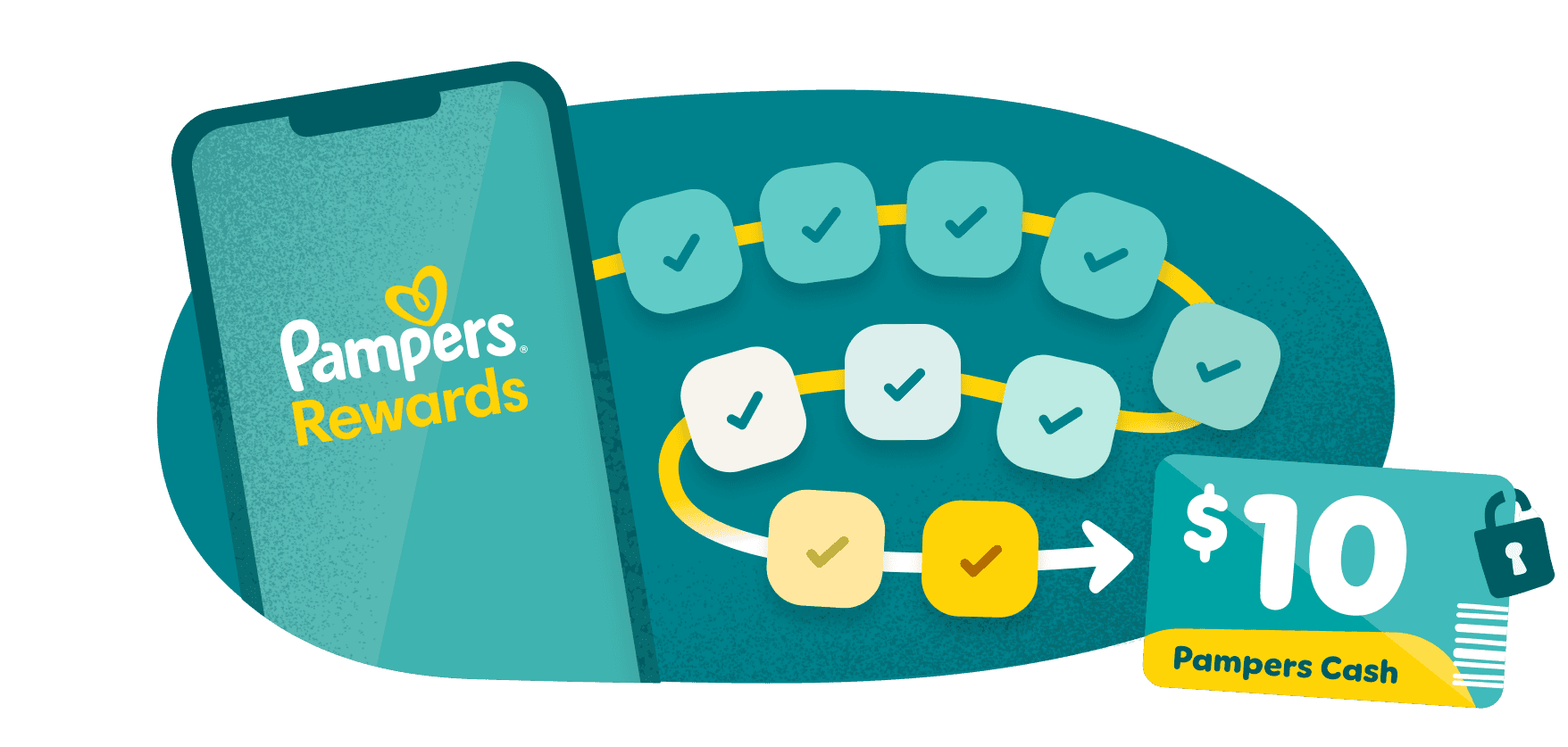 Pampers Rewards mobile app interface showing gamified points collection system with progress tracking leading to $10 Pampers Cash reward - digital loyalty platform and Customer Data Platform infrastructure developed by Alessandro Brancati Marketing & Growth Studio
