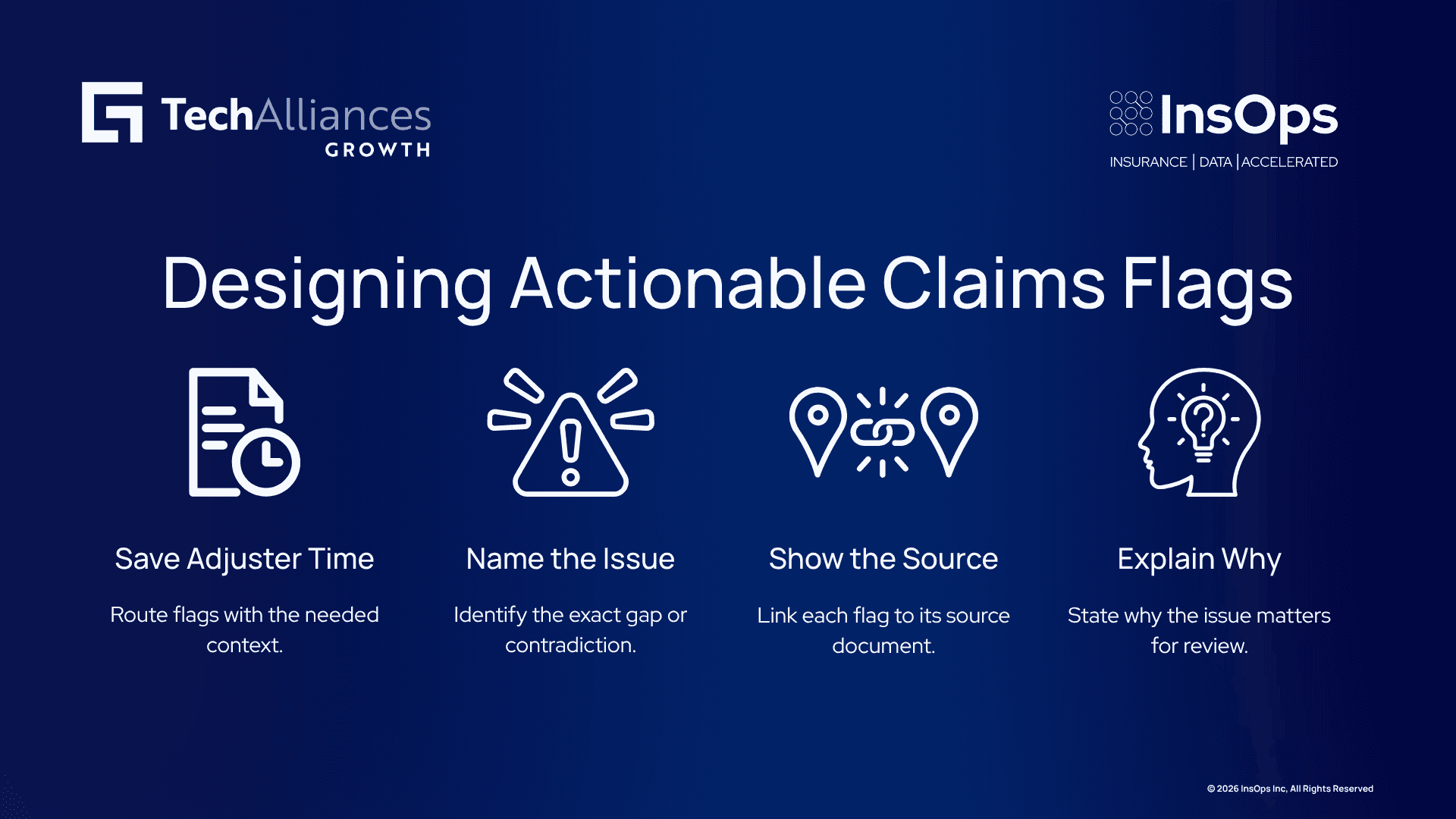 Claims flags show the specific issue, source document, context, and reason for adjuster review.