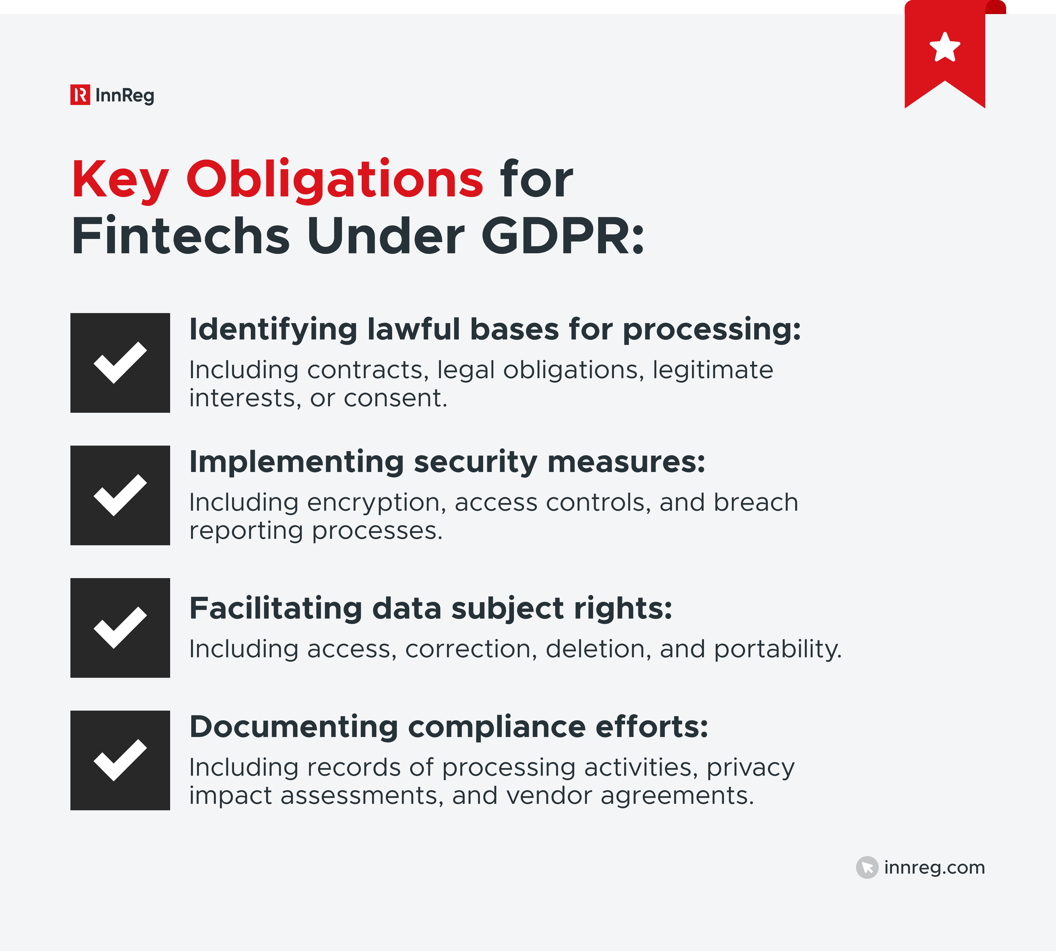 Fintechs Obligations Under GDPR