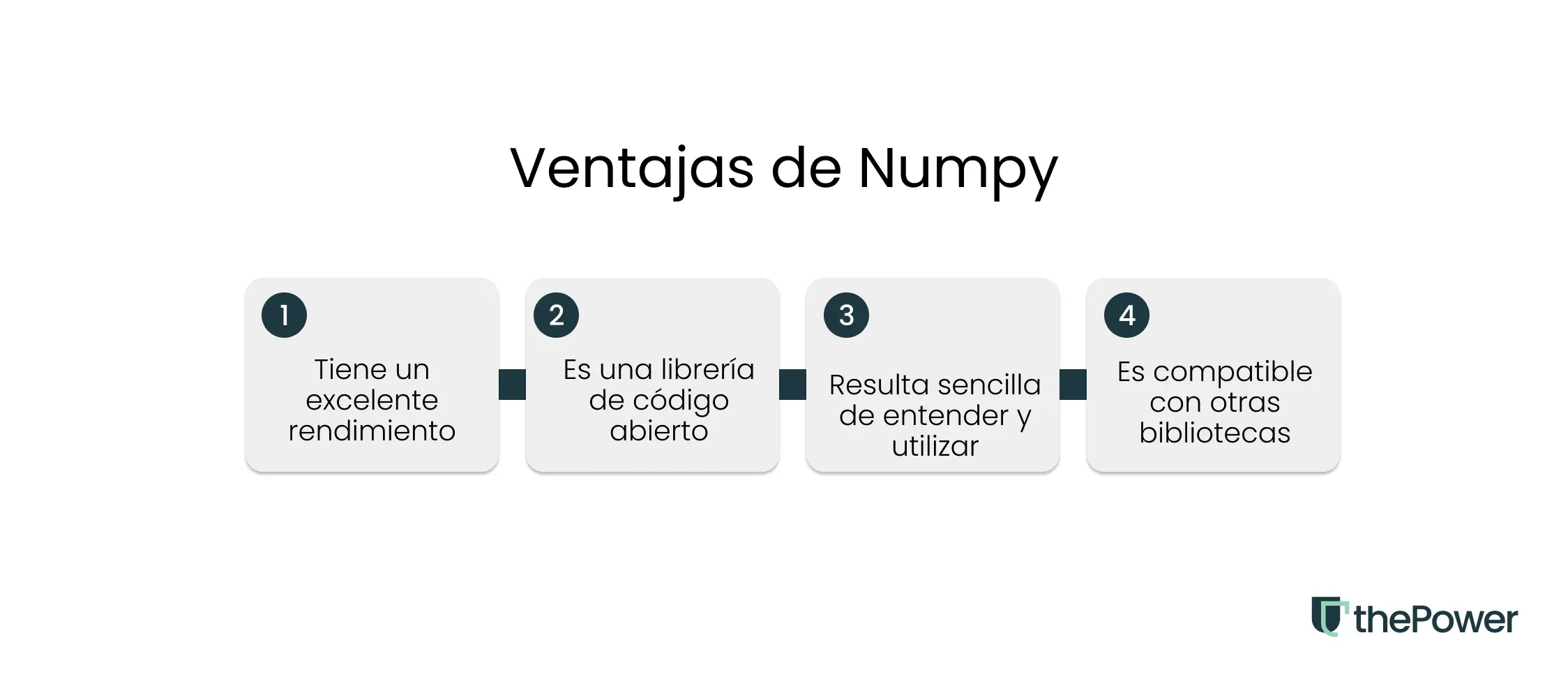 Ventajas de Numpy