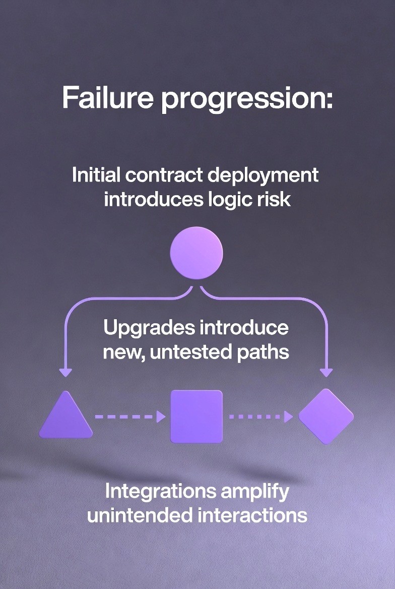 hedera-hts-stablecoin