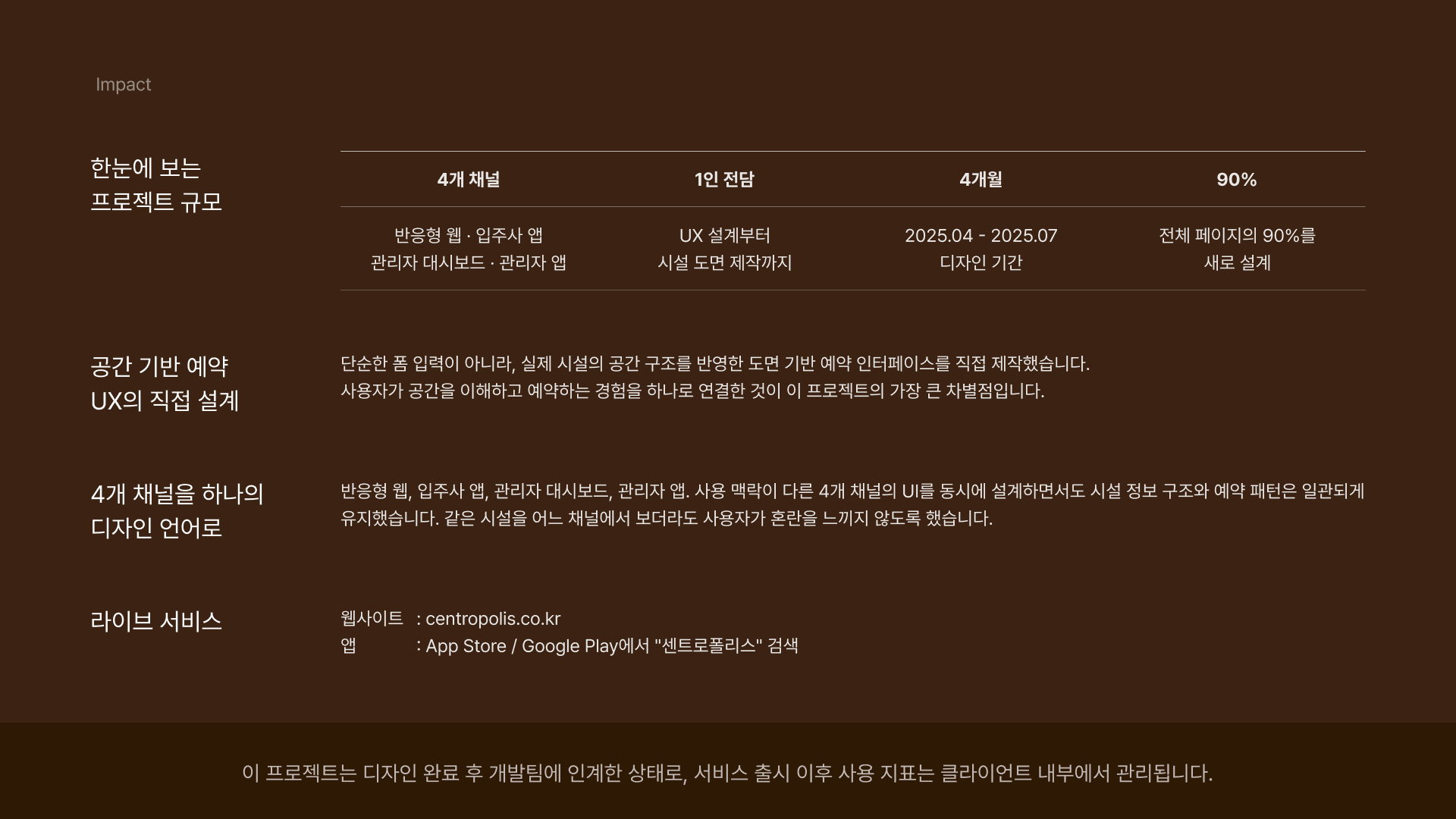 한눈에 보는  프로젝트 규모