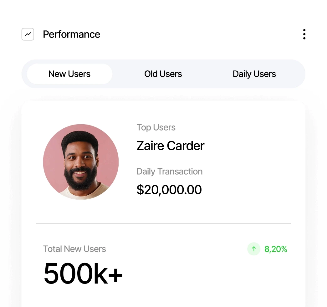 Dashboard Image