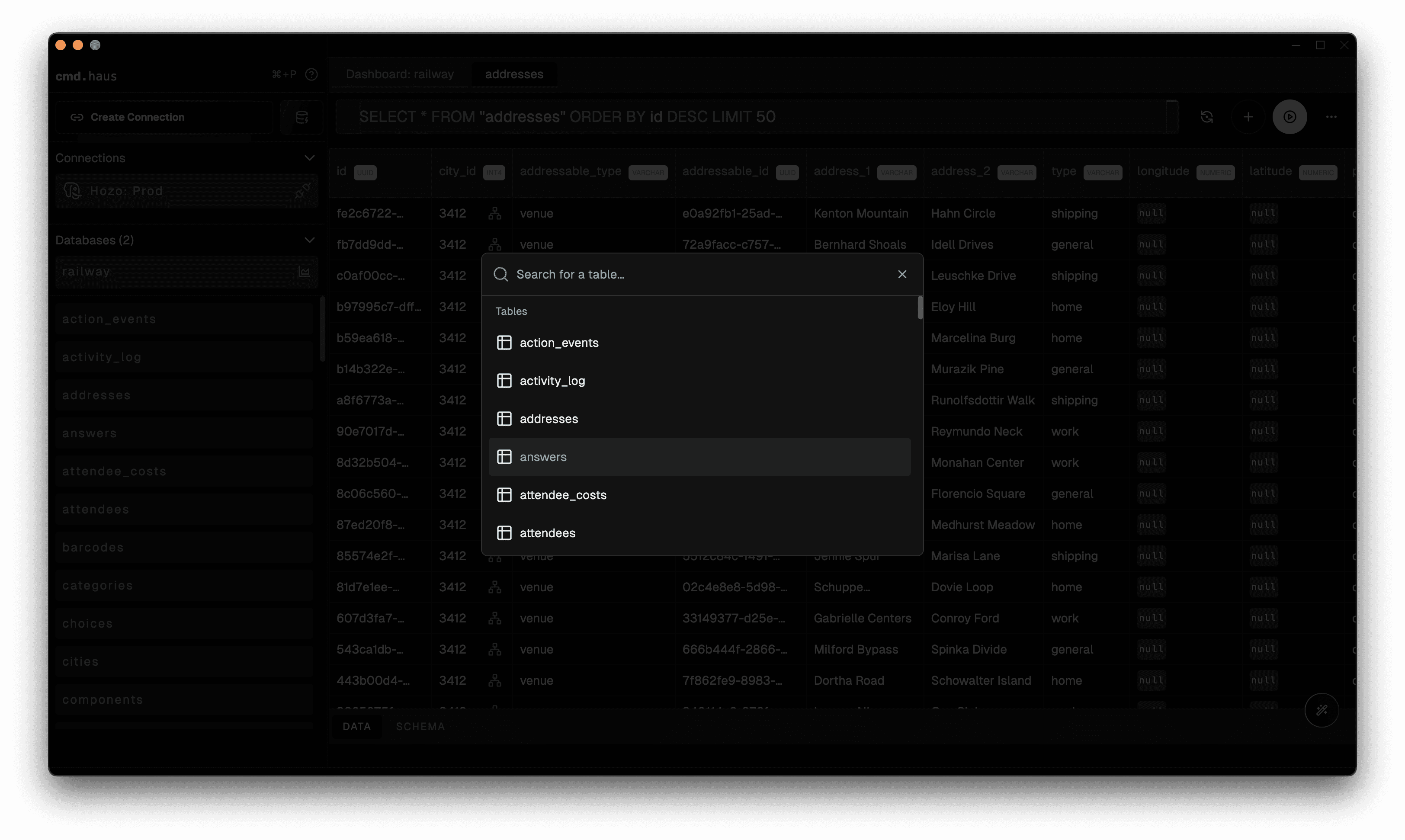 Example of a dashboard showing a list of employees