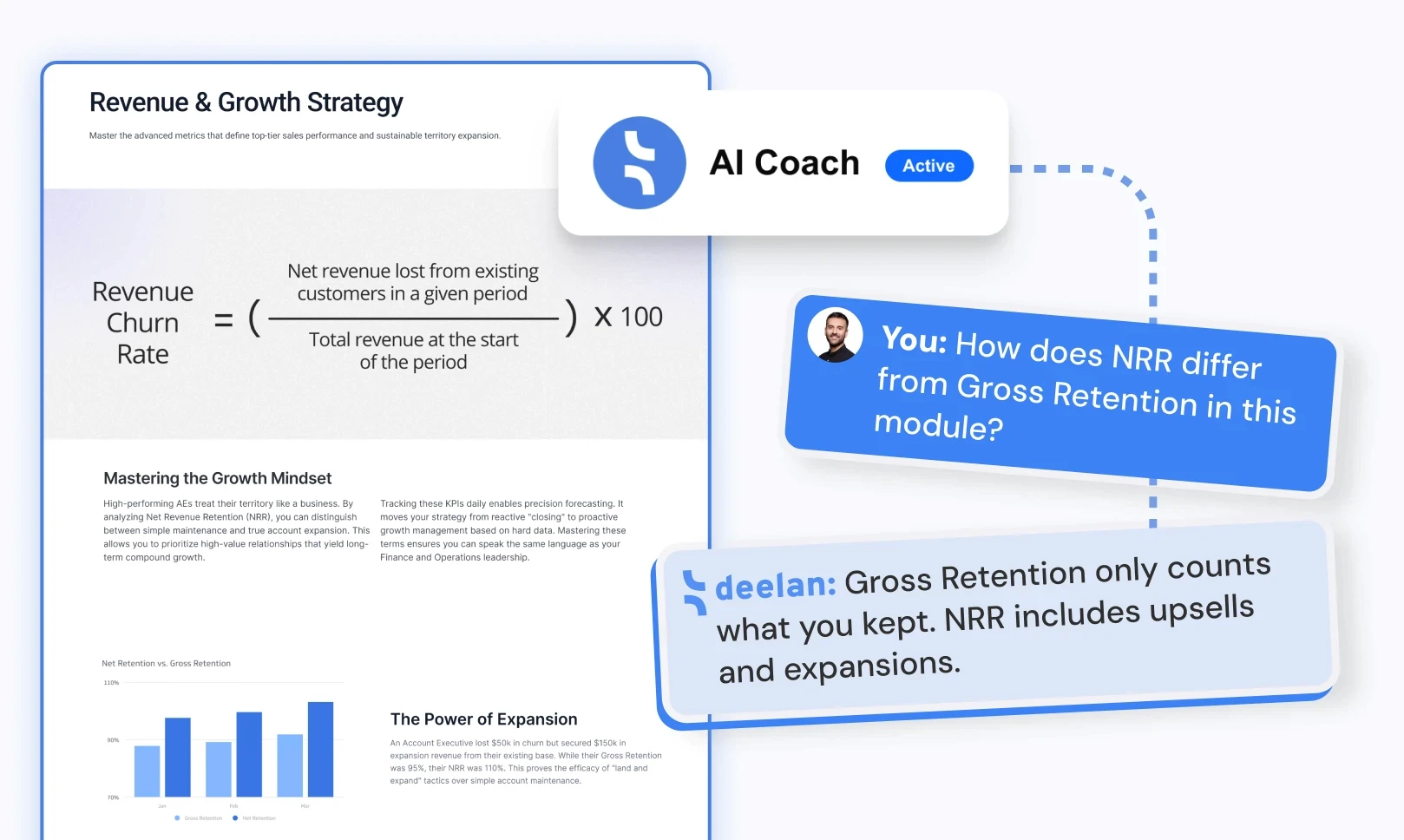 AI suggesting actions like "Optimize onboarding flow" and "Raise pricing tier" based on user data.