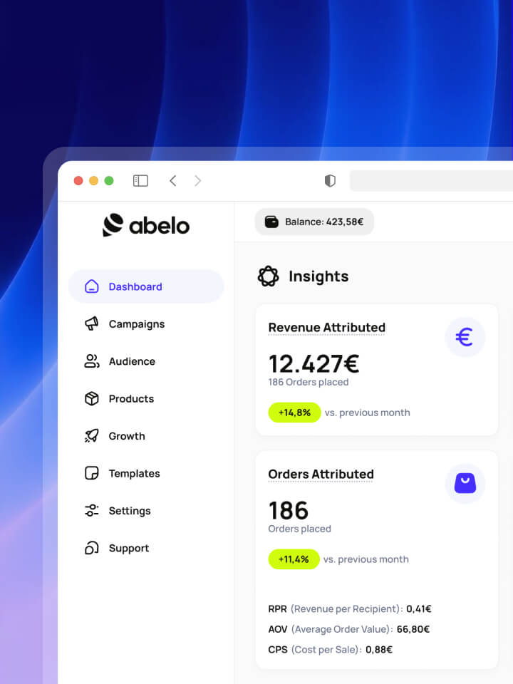 Visual that displays Abelo dashboard with analytics including Revenue Attributed, Orders Attributed, Total Costs, Abelo ROI, Audience Health, and more. (mobile view)