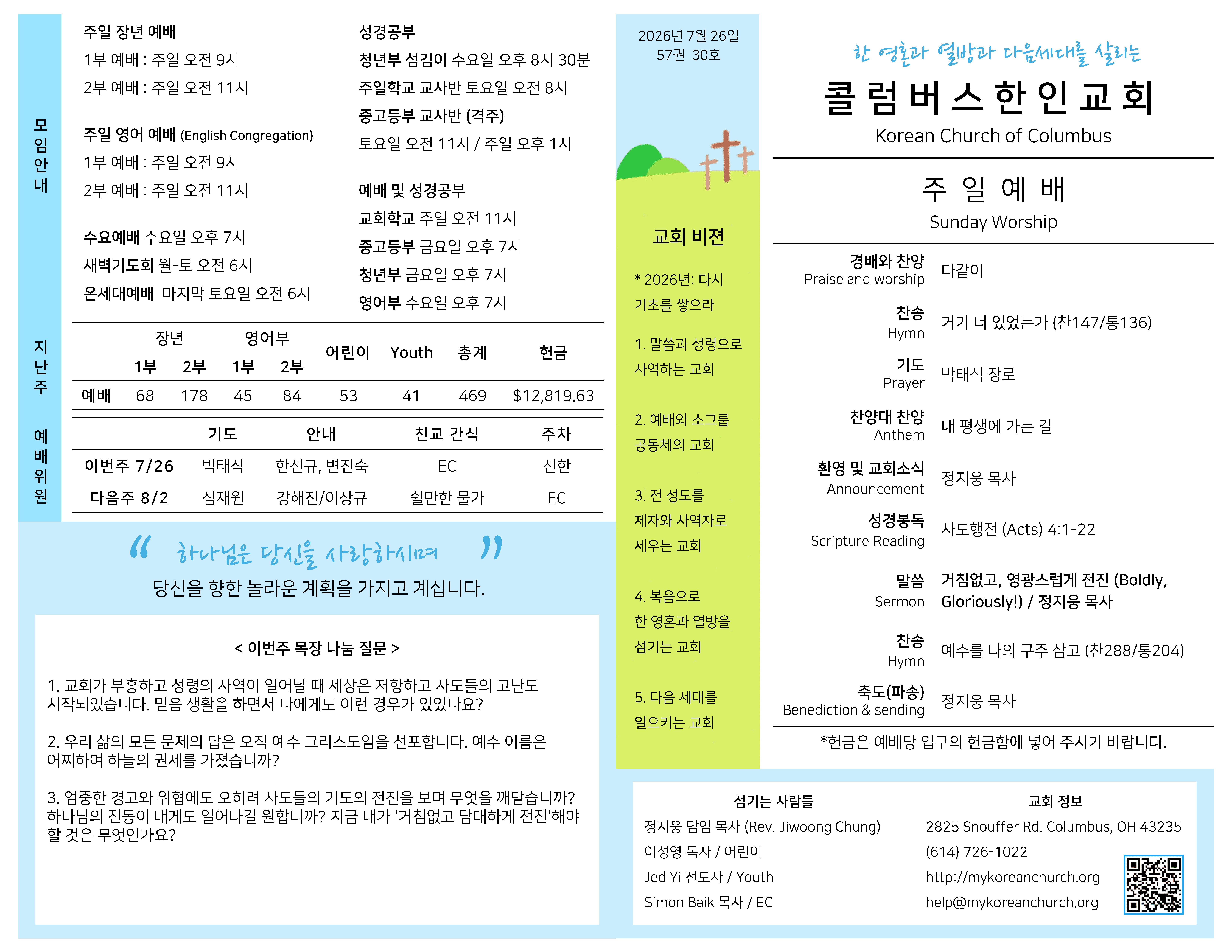 Bulletin preview front