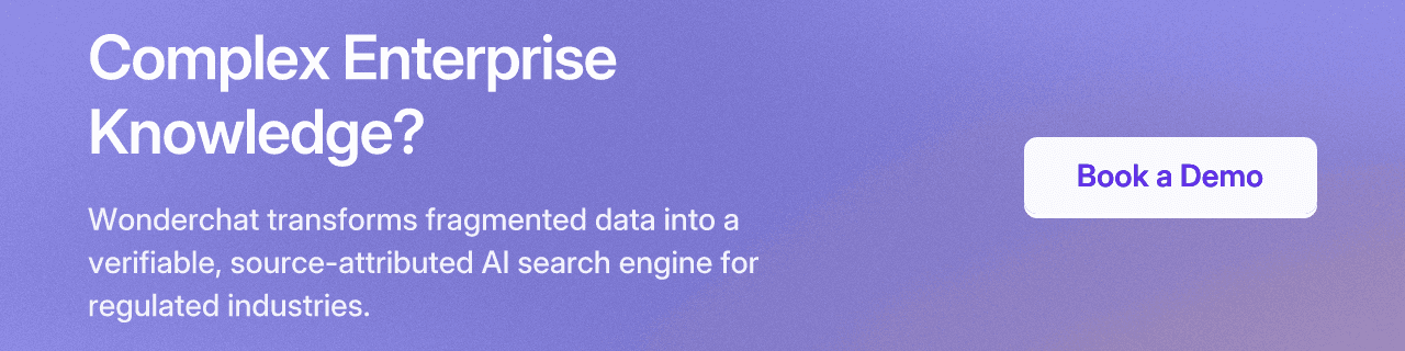 Complex Enterprise Knowledge?