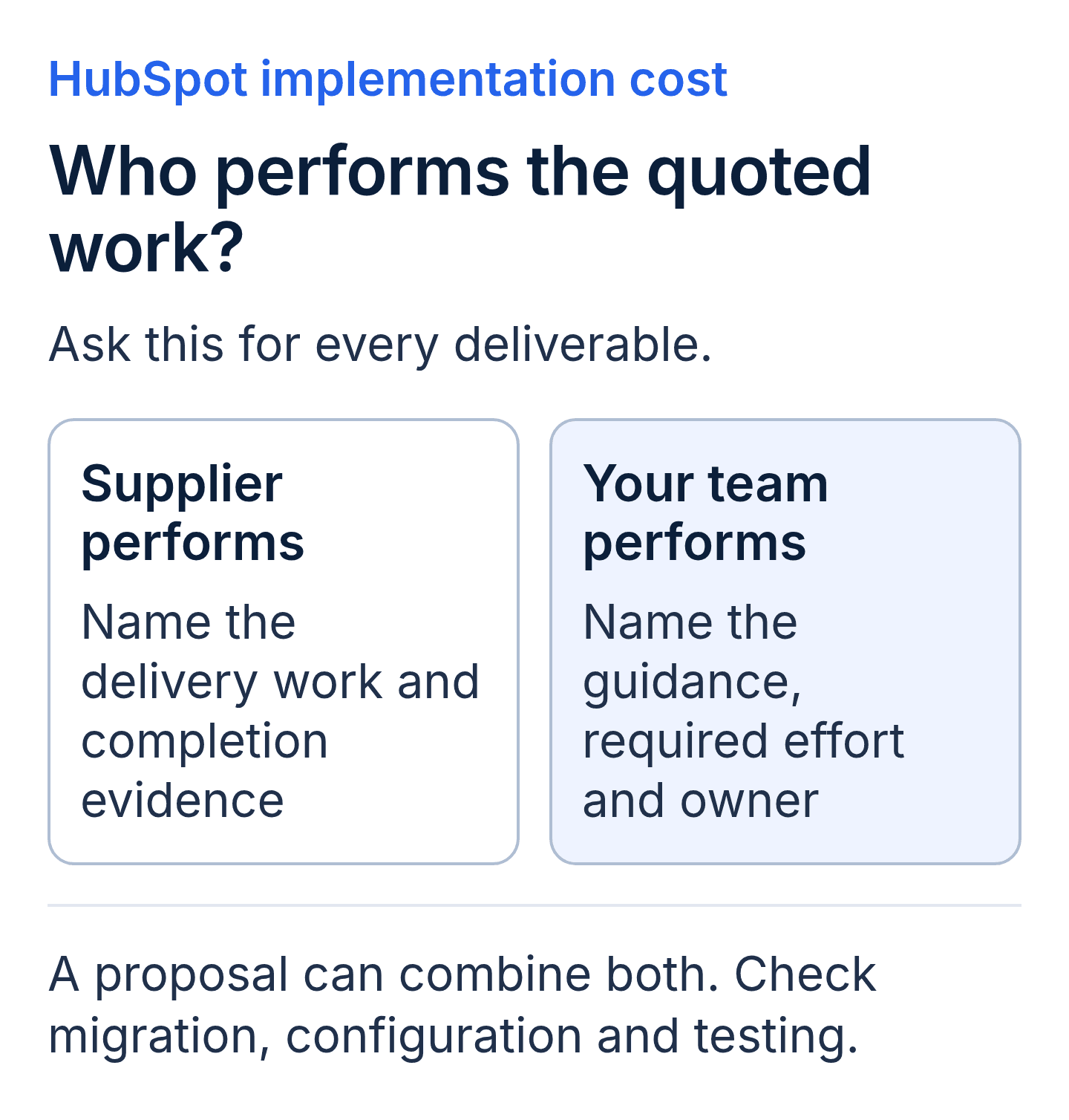 HubSpot quote responsibility comparison: identify work the supplier performs and work the customer performs, including guidance, effort, ownership and completion evidence.