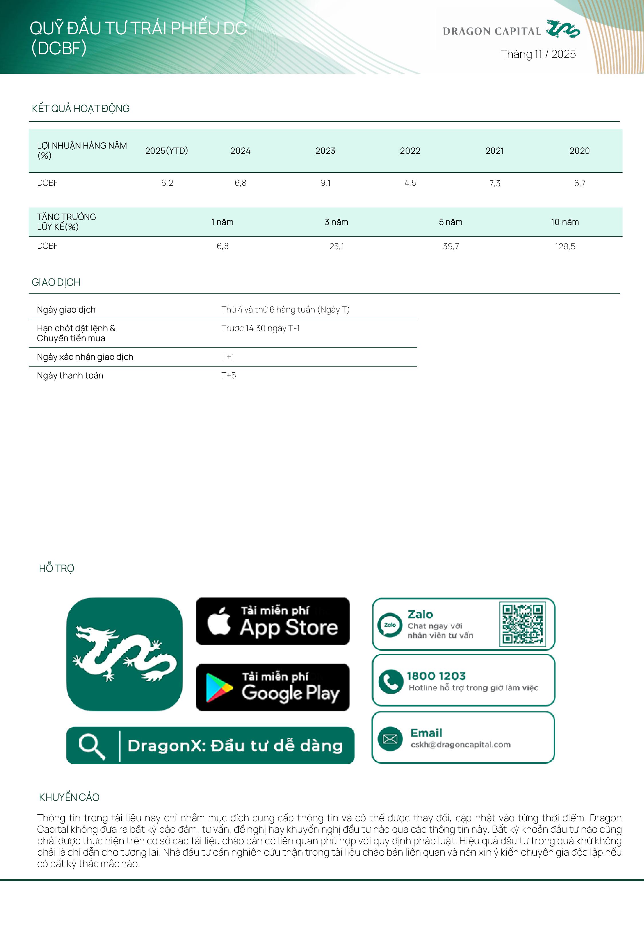 Báo cáo tháng 11.2025 quỹ trái phiếu DCBF - Part 02