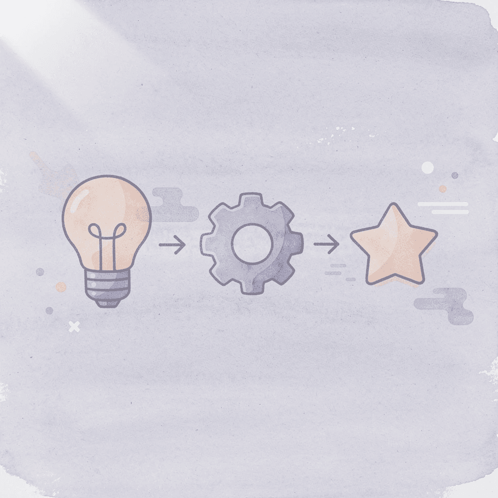 Three icons showing transformation from confusion to clarity