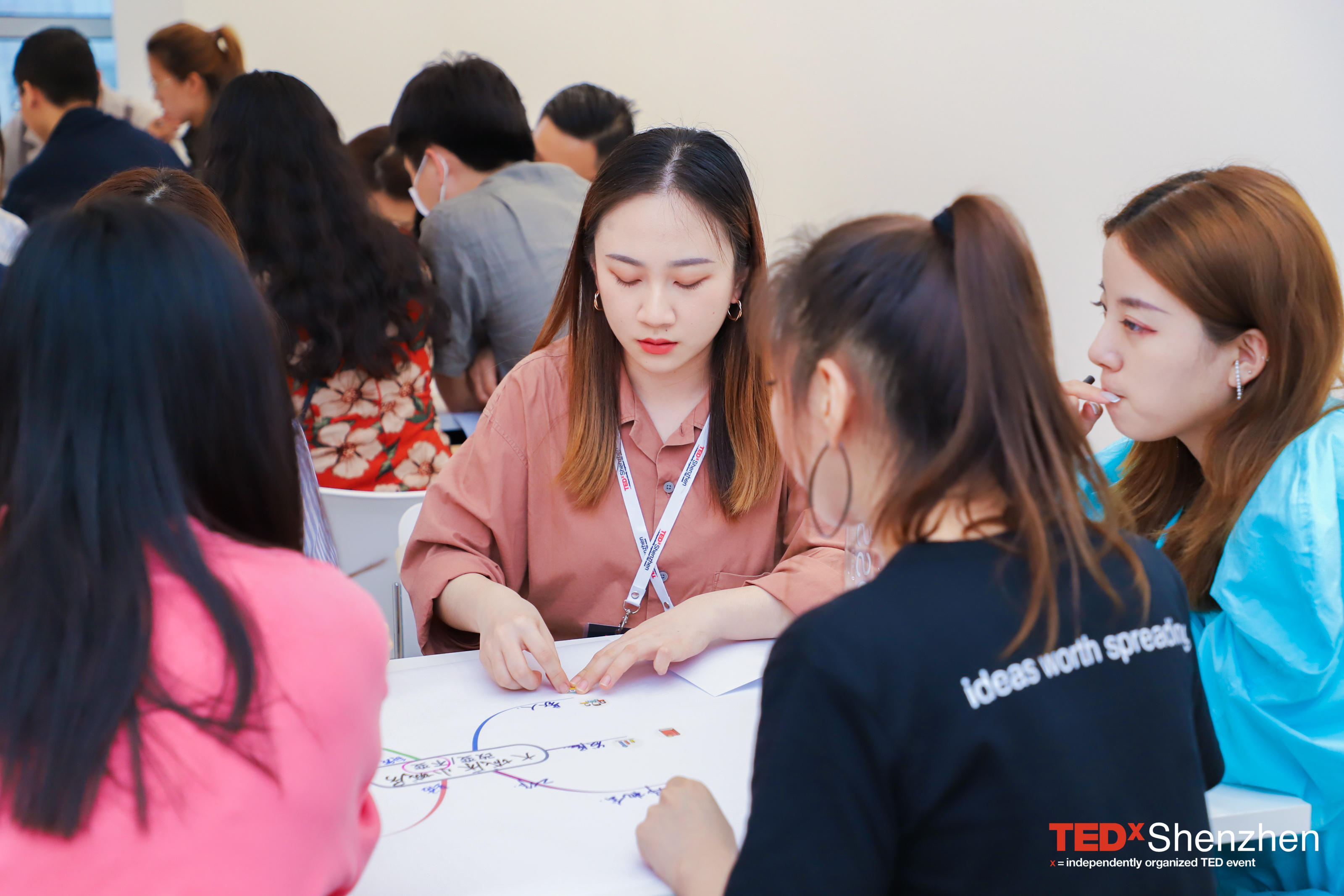 参与者讨论导图瞬间