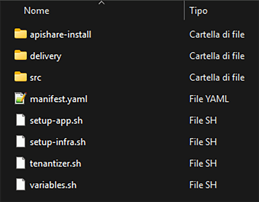 Structure and content