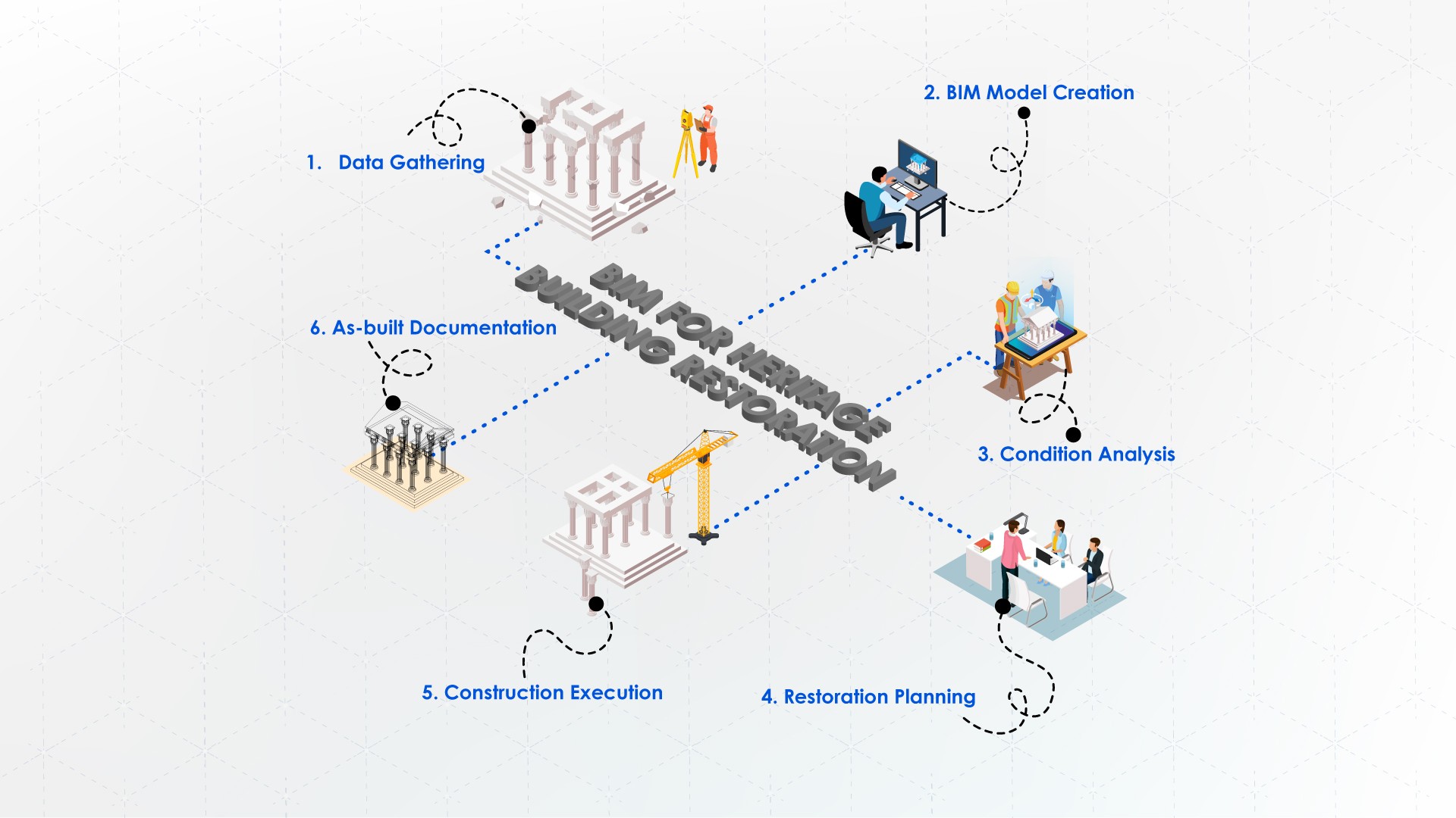 A man stands while two people sit at a table in an office setting, smiling and engaged in conversation. The mood is friendly and collaborative.