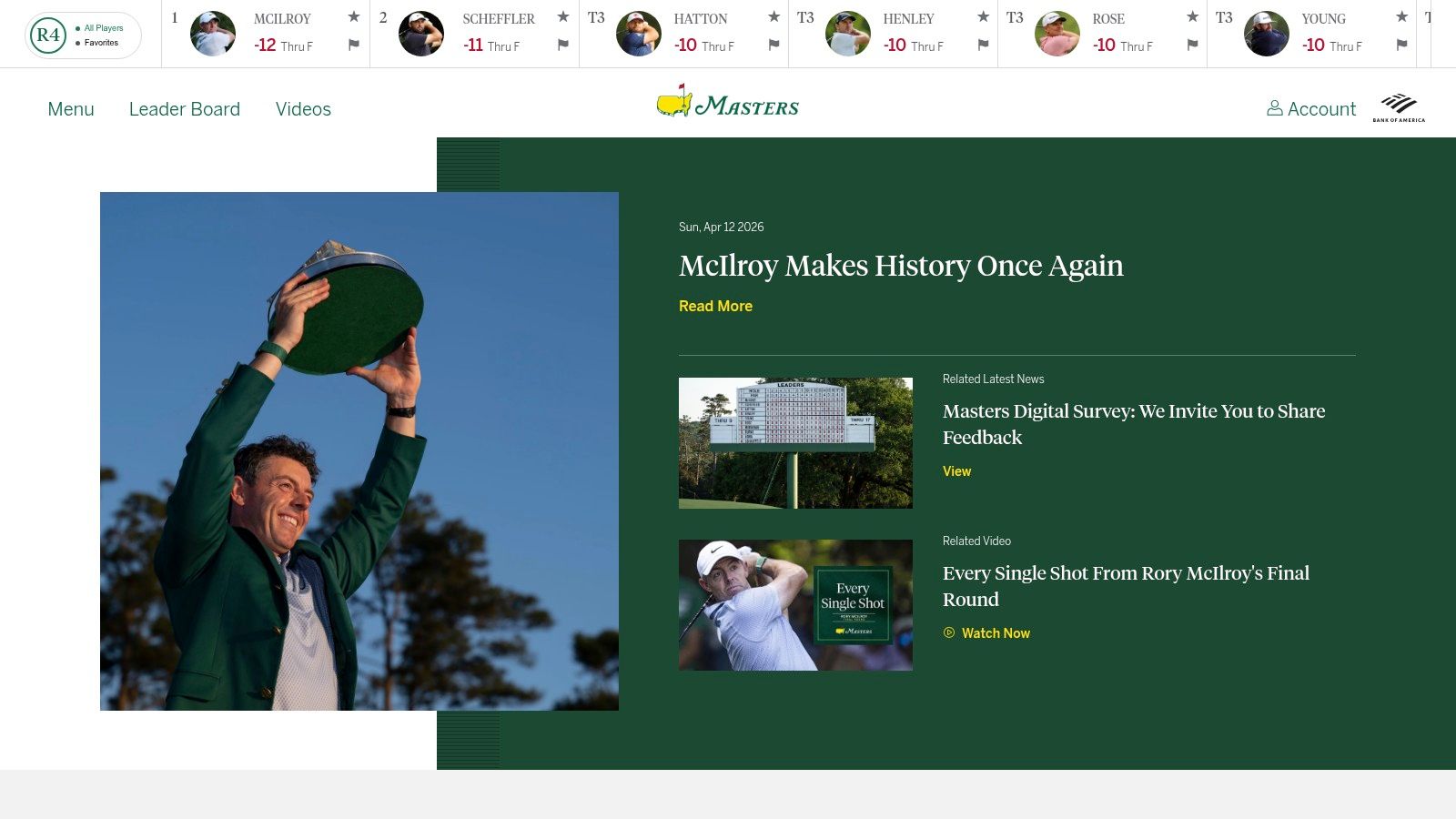 Masters Tournament (Augusta National Golf Club)