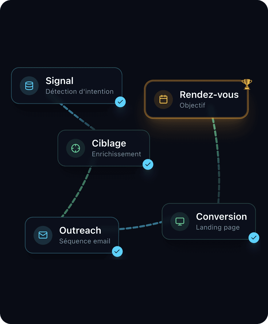 An image of Freelio's project ui