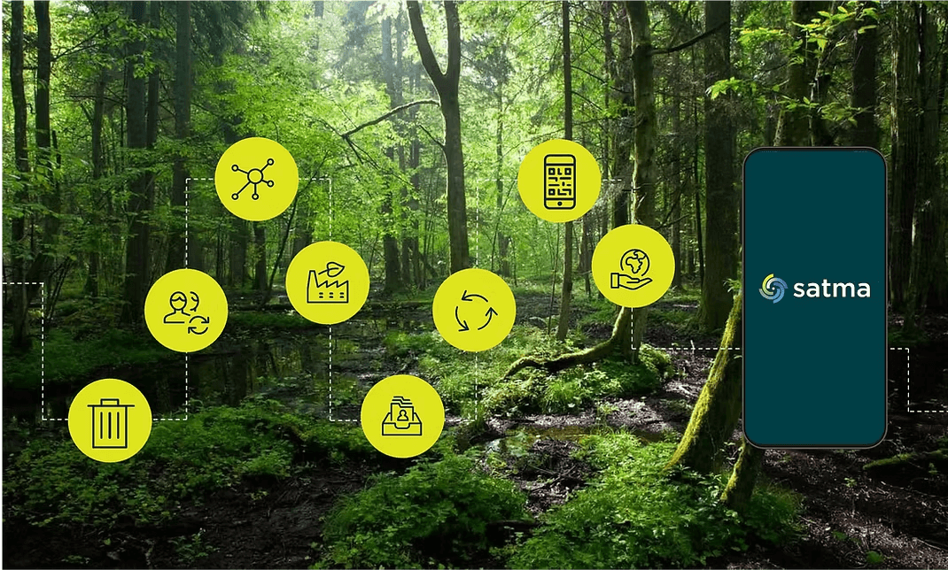 Satma CE traceability software to combat greenwashing