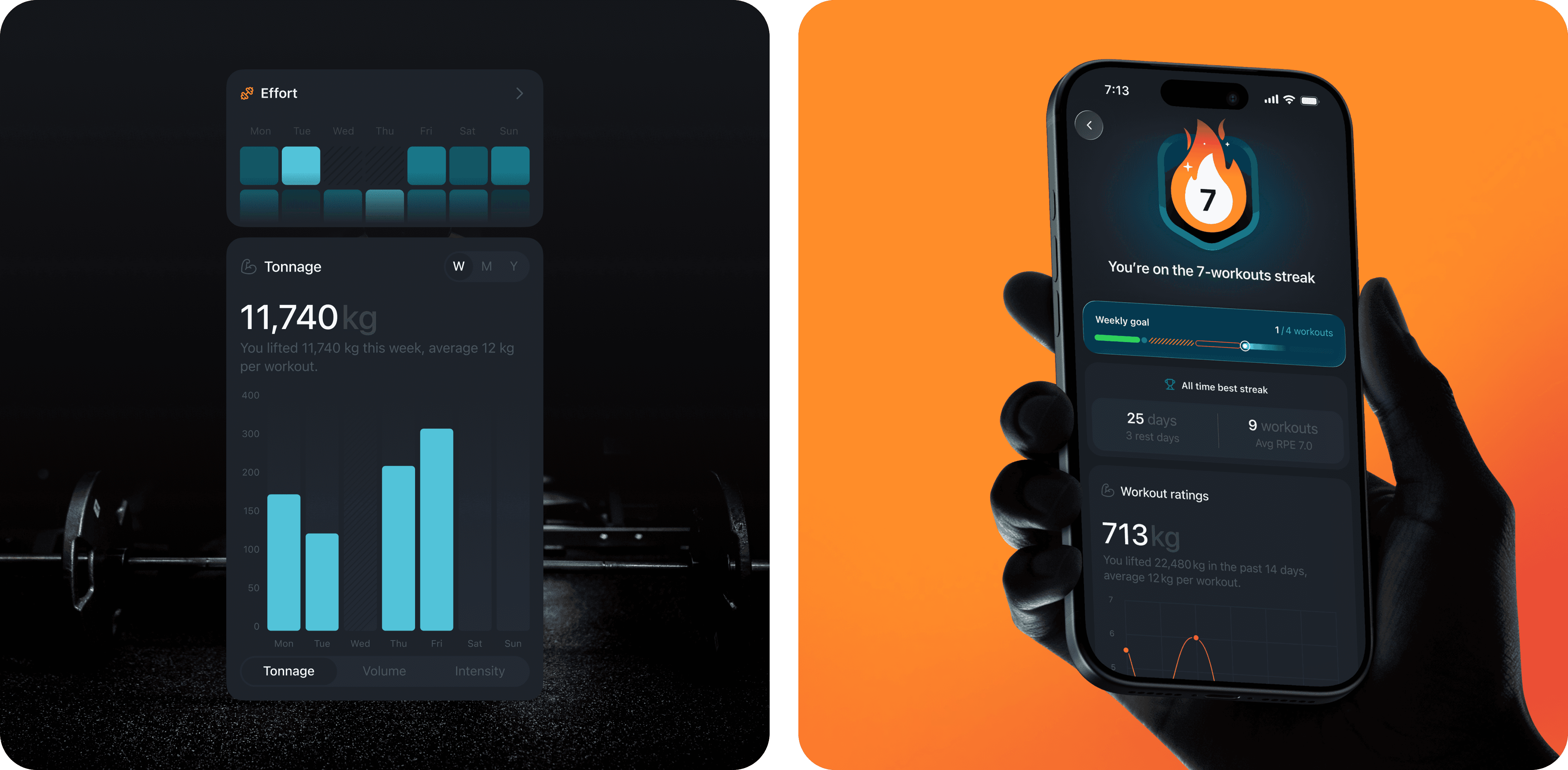 Two mobile device screens: one displays a bar graph; the other shows a hand holding a phone with a notification.