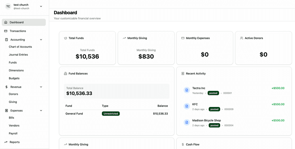 Church Accounting softwareDashboard view