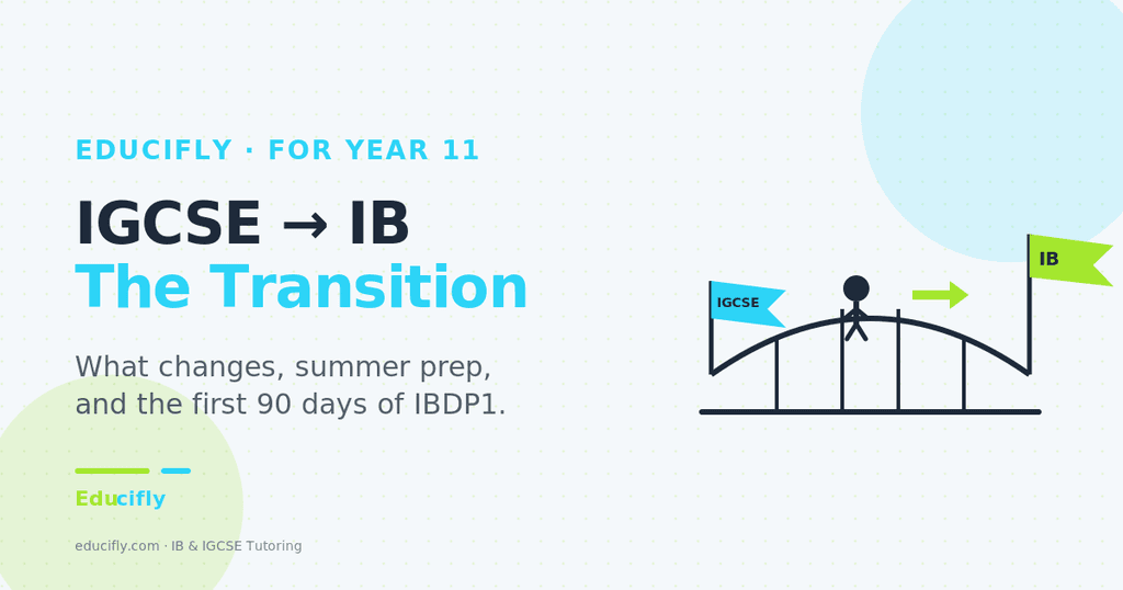 IGCSE to IB Transition: What Every Year 11 Student (and Parent) Needs ...