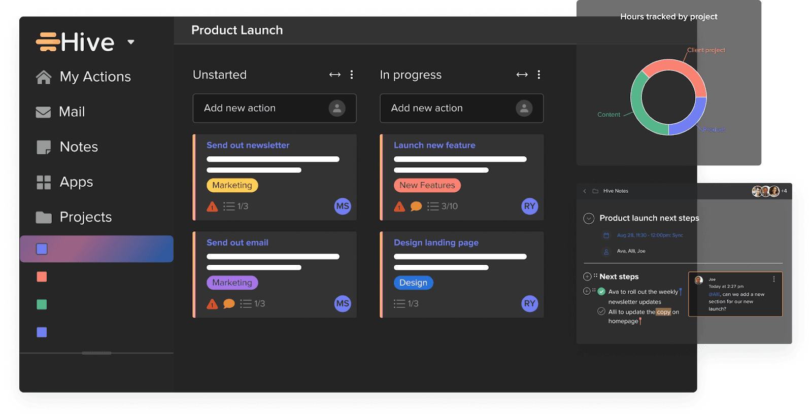 Hive dashboard for managing projects