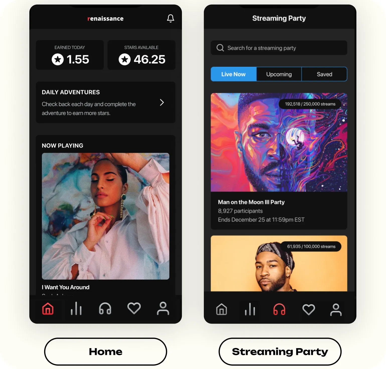 Key findings from evaluation