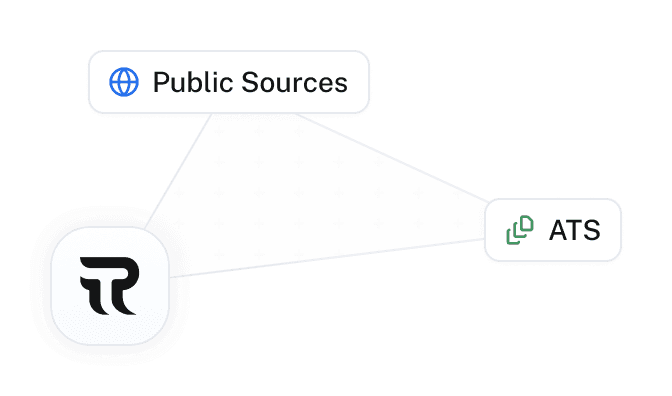 TalentRiver multiple sources