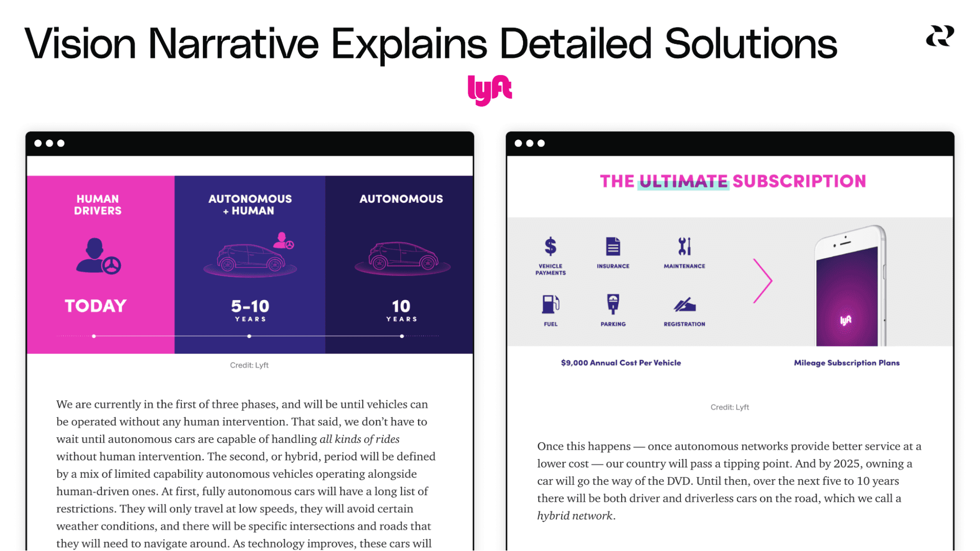 3 Parts Of A Product Vision - Product Vision Example 2