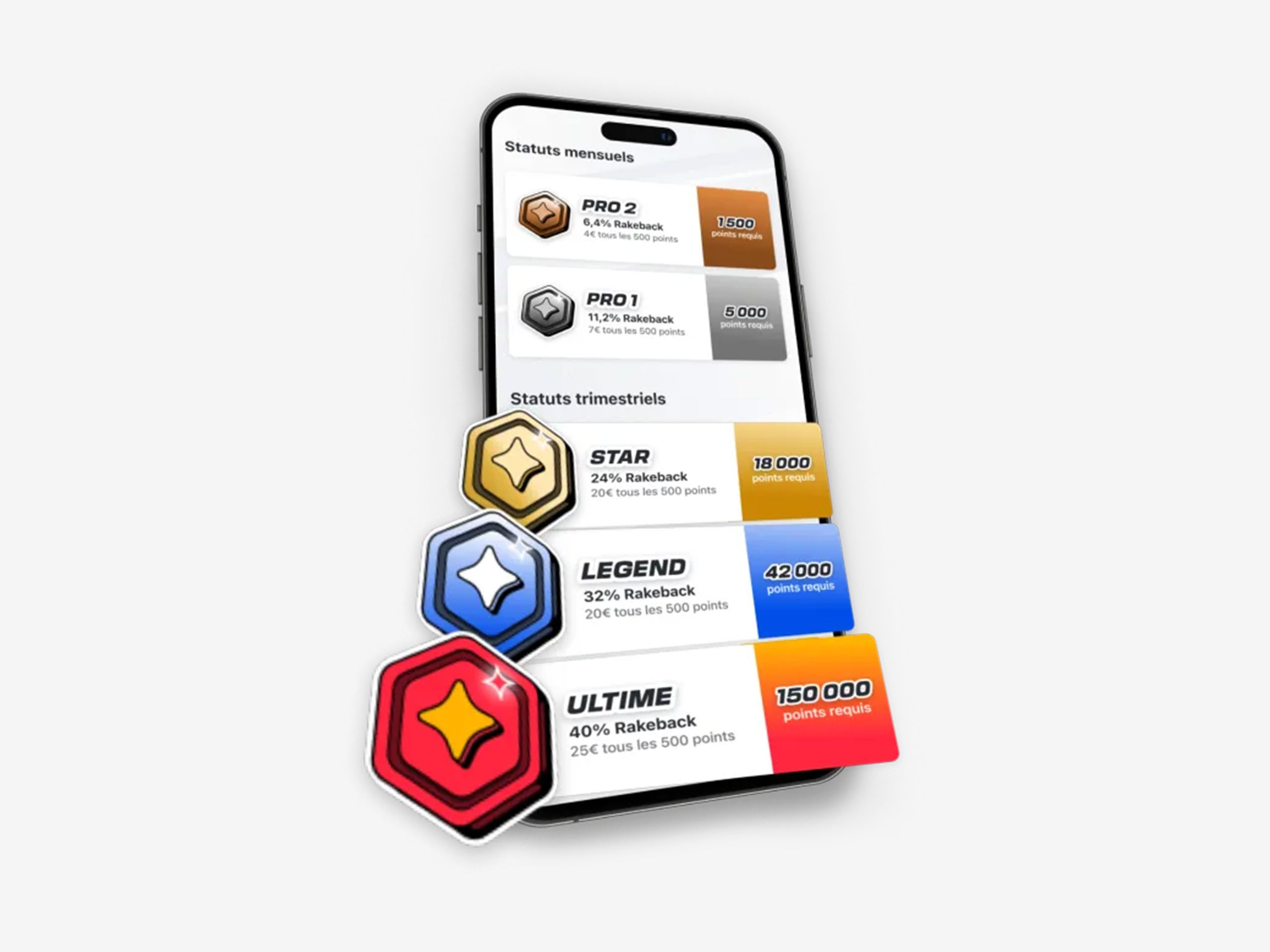 Gamified rank system