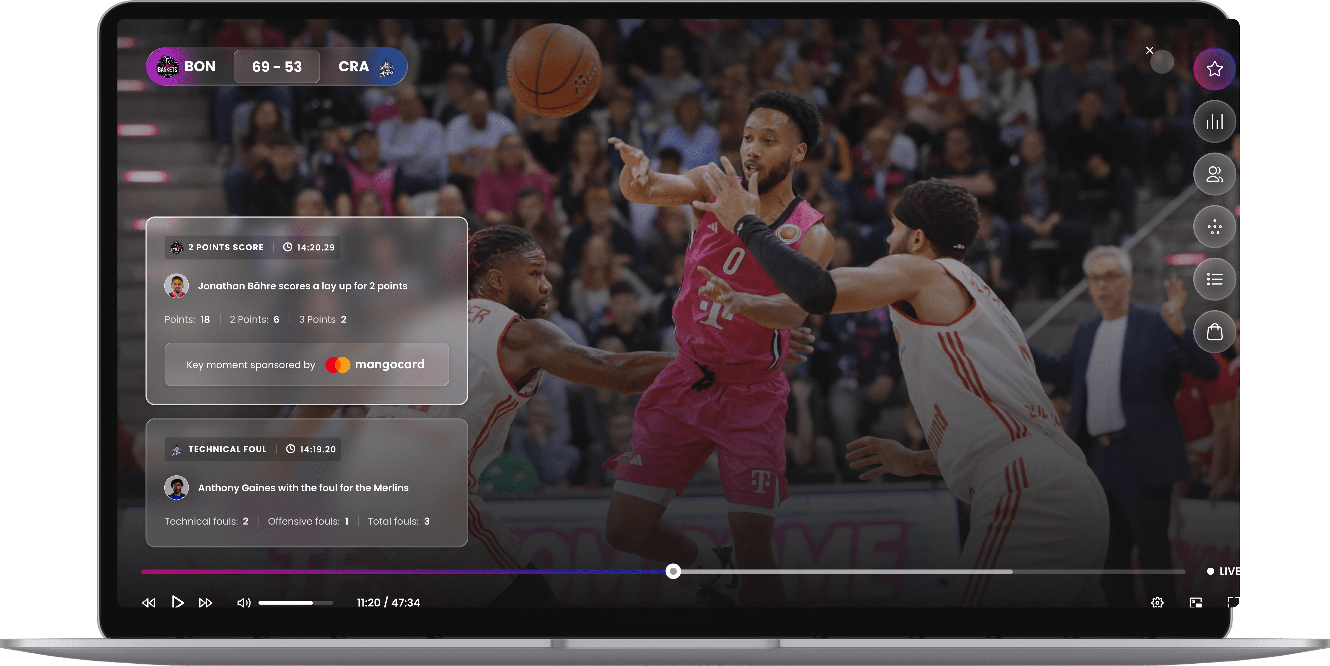 Spicy Mango - Gameday