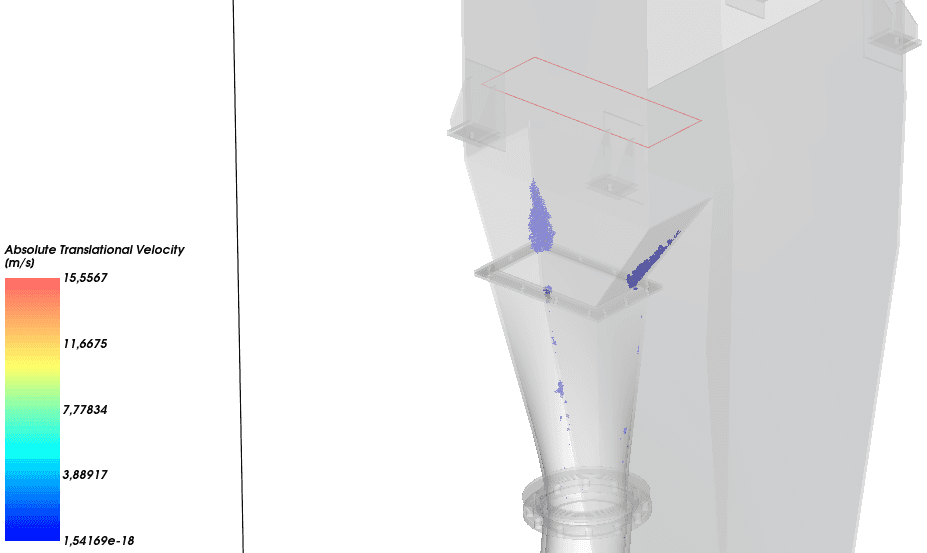 Projeto desenvolvido para um Sistema de Amostragem de Minério de Ferro com Análise de Elementos Discretos para determinar a eficácia do Fluxo do produto pelo sistema melhorando sua performance e mitigando as paradas por entupimento. Cliente final FERROPORT.