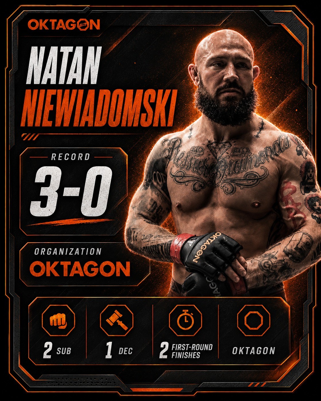 Karta rekordu zawodnika — Natan Niewiadomski, OKTAGON, rekord zawodowy MMA 3-0