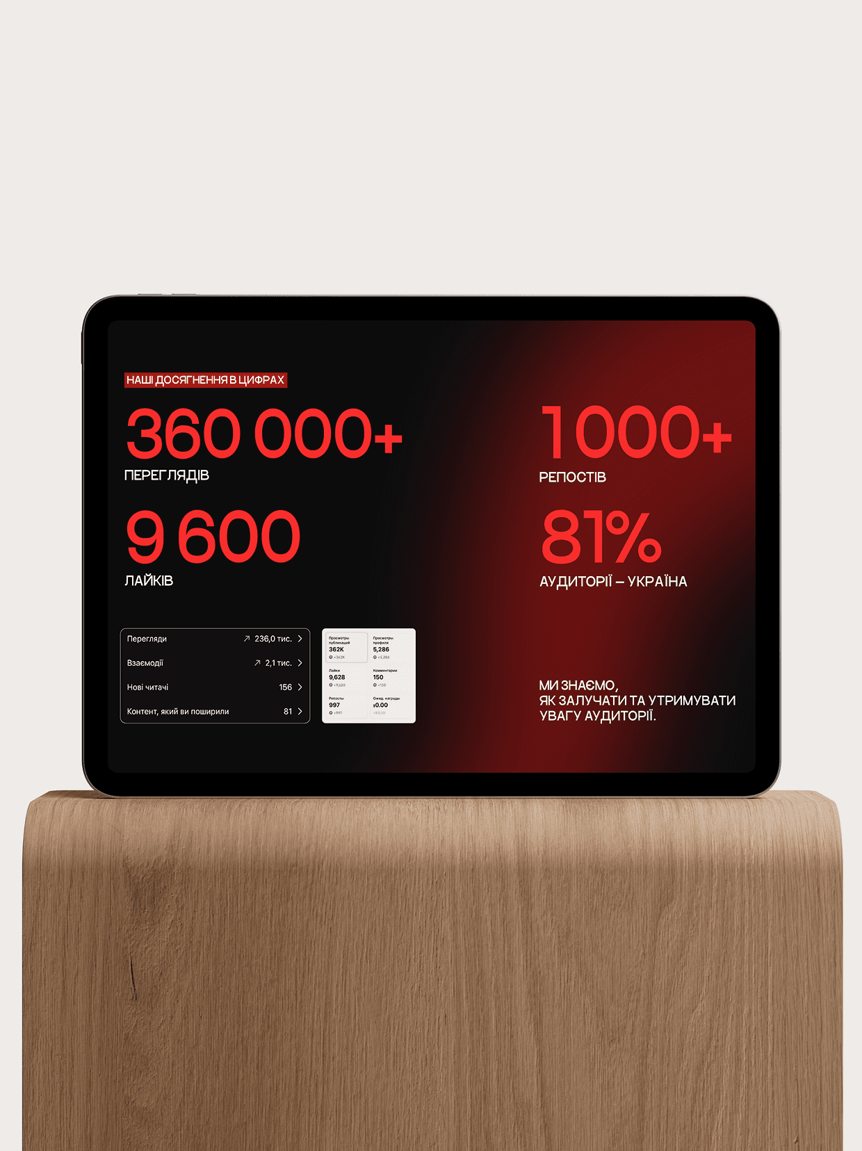 UA: Аналітична презентація з даними та візуалізацією показників на екрані планшета EN: Analytical presentation with data visualization and performance metrics on a tablet screen