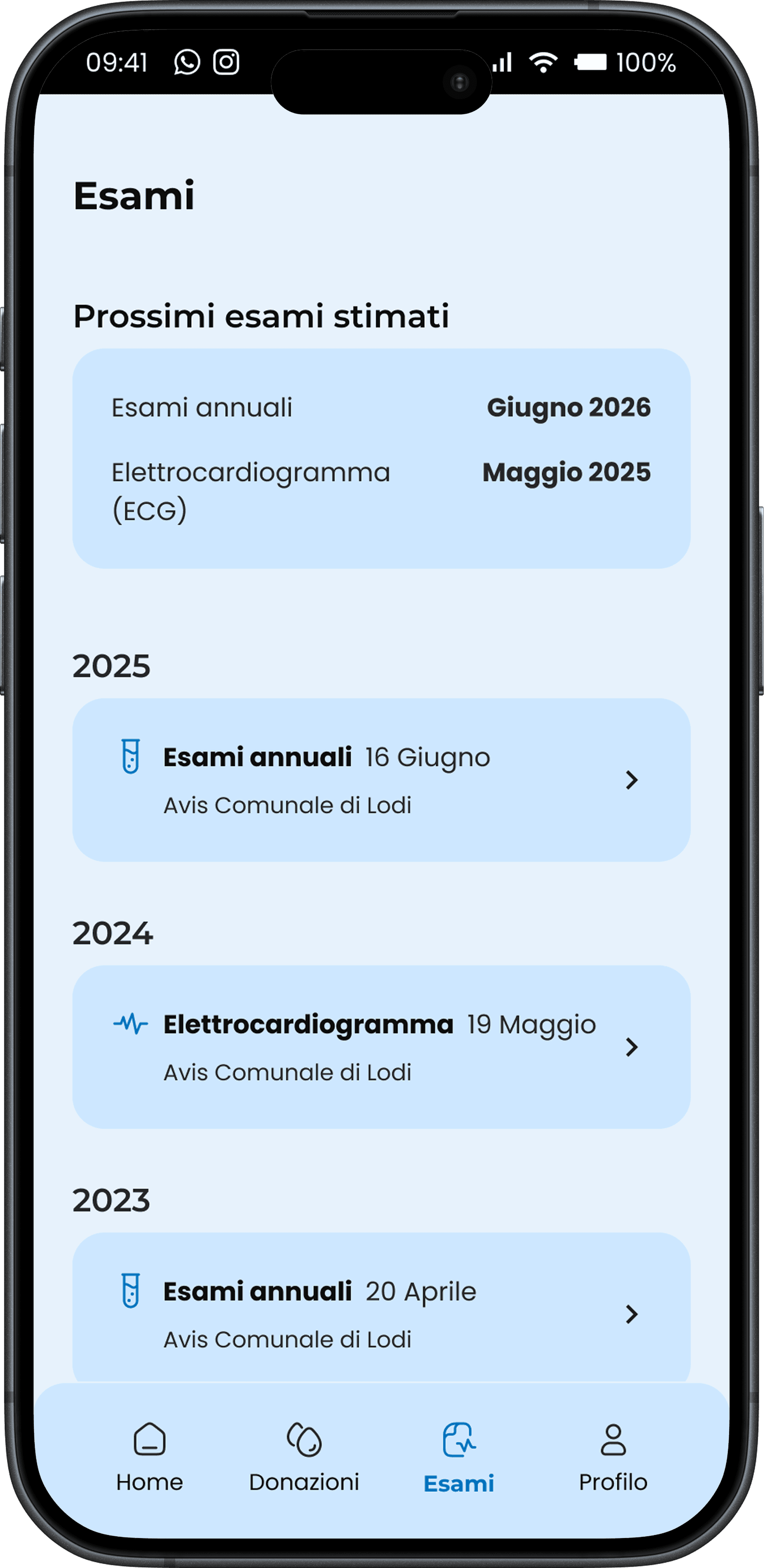 Box with personas' features